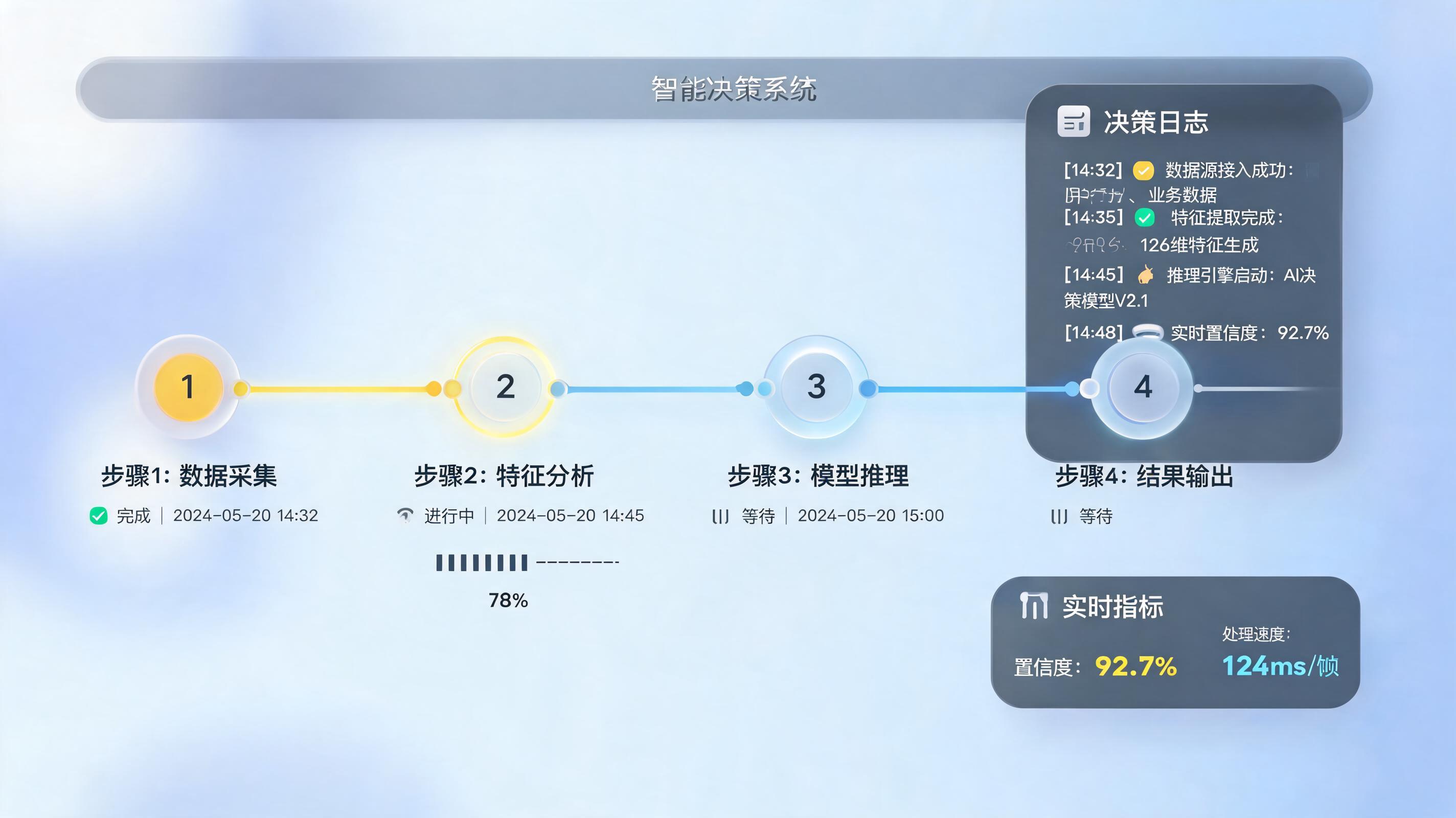 实在Agent如何自动记录每次变更操作，便于追溯？一文详解_图1