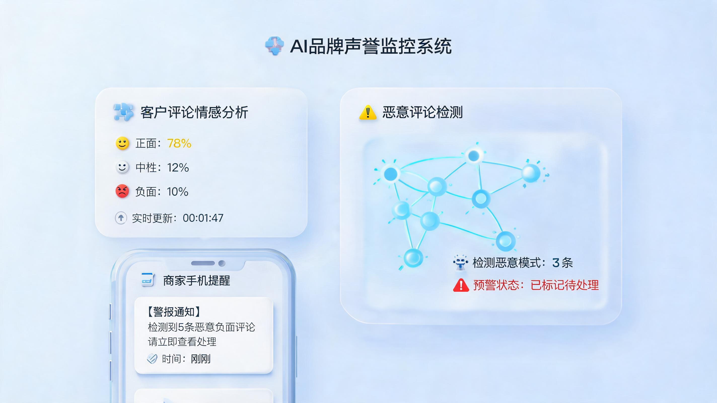 实在Agent如何自动监测恶意差评？及时预警守护品牌声誉_图1