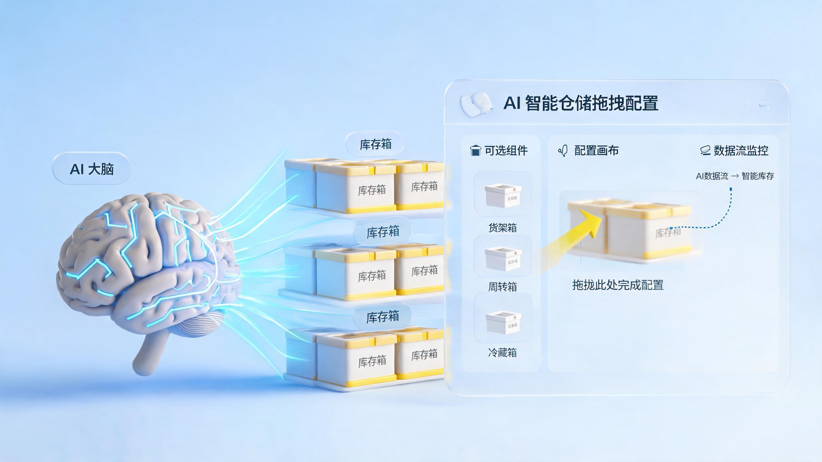 库存管理太头疼？AI自动监控+智能补货如何让企业资金活起来！