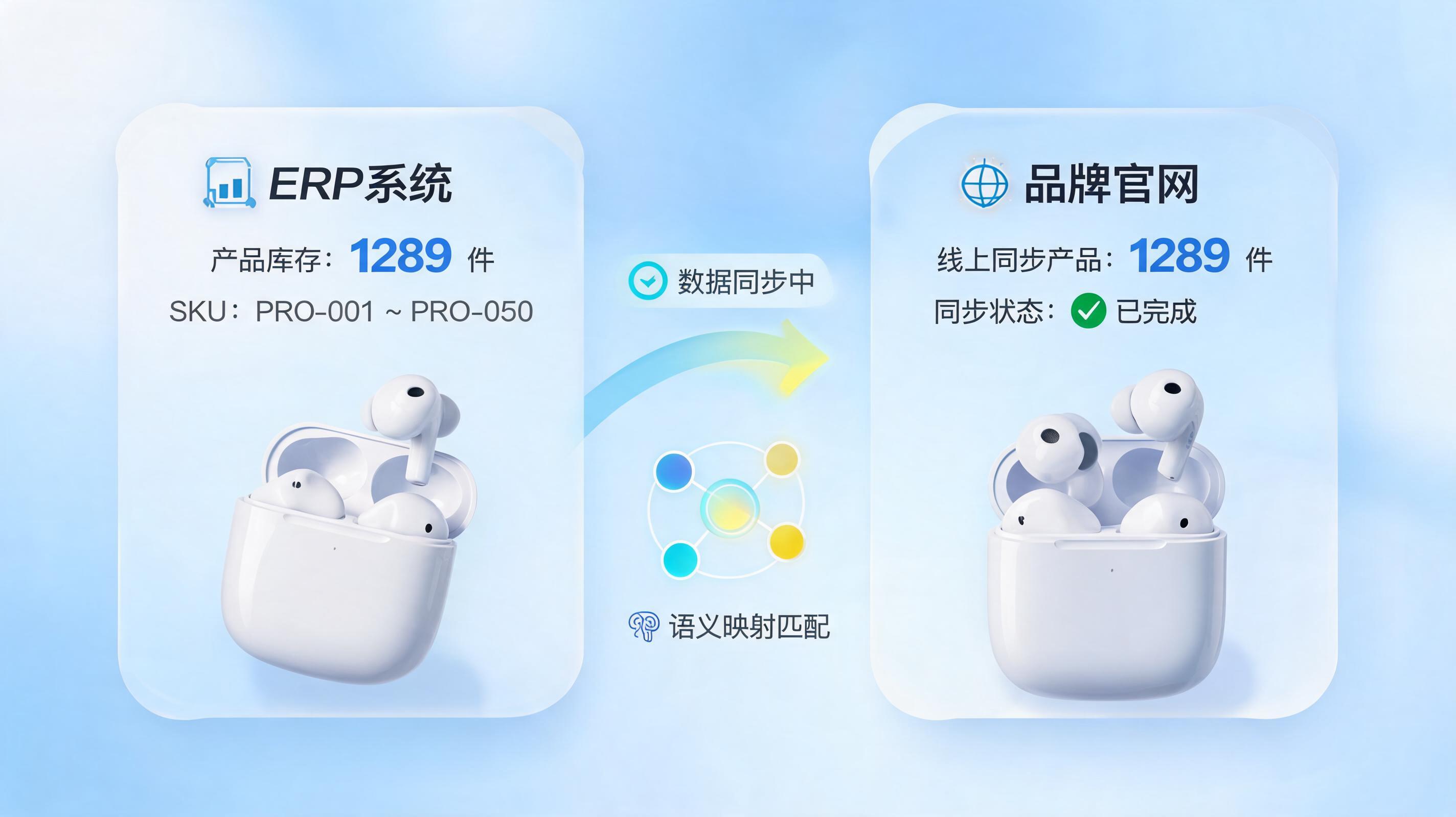 品牌网站内容自动更新怎么做？2026年AI智能体驱动的效率革命