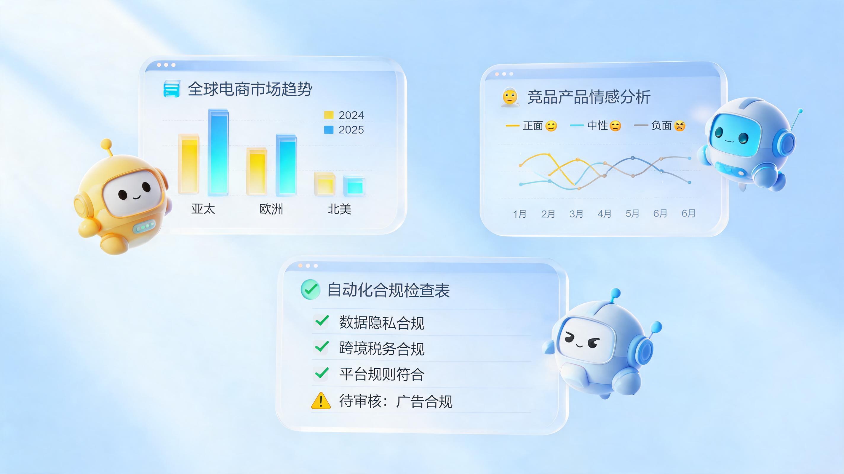 跨境电商选品怎么做？零代码搭建多智能体竞品分析系统_图1