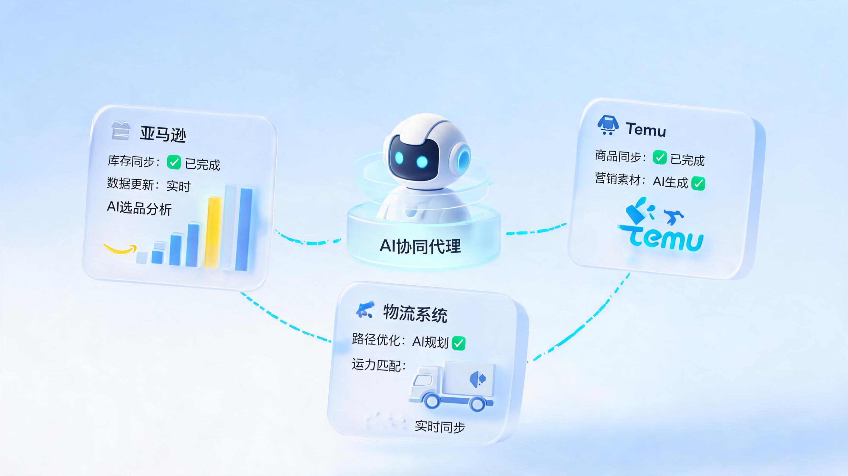 跨境电商供应链如何用AI提效？一文详解AI智能体落地路径