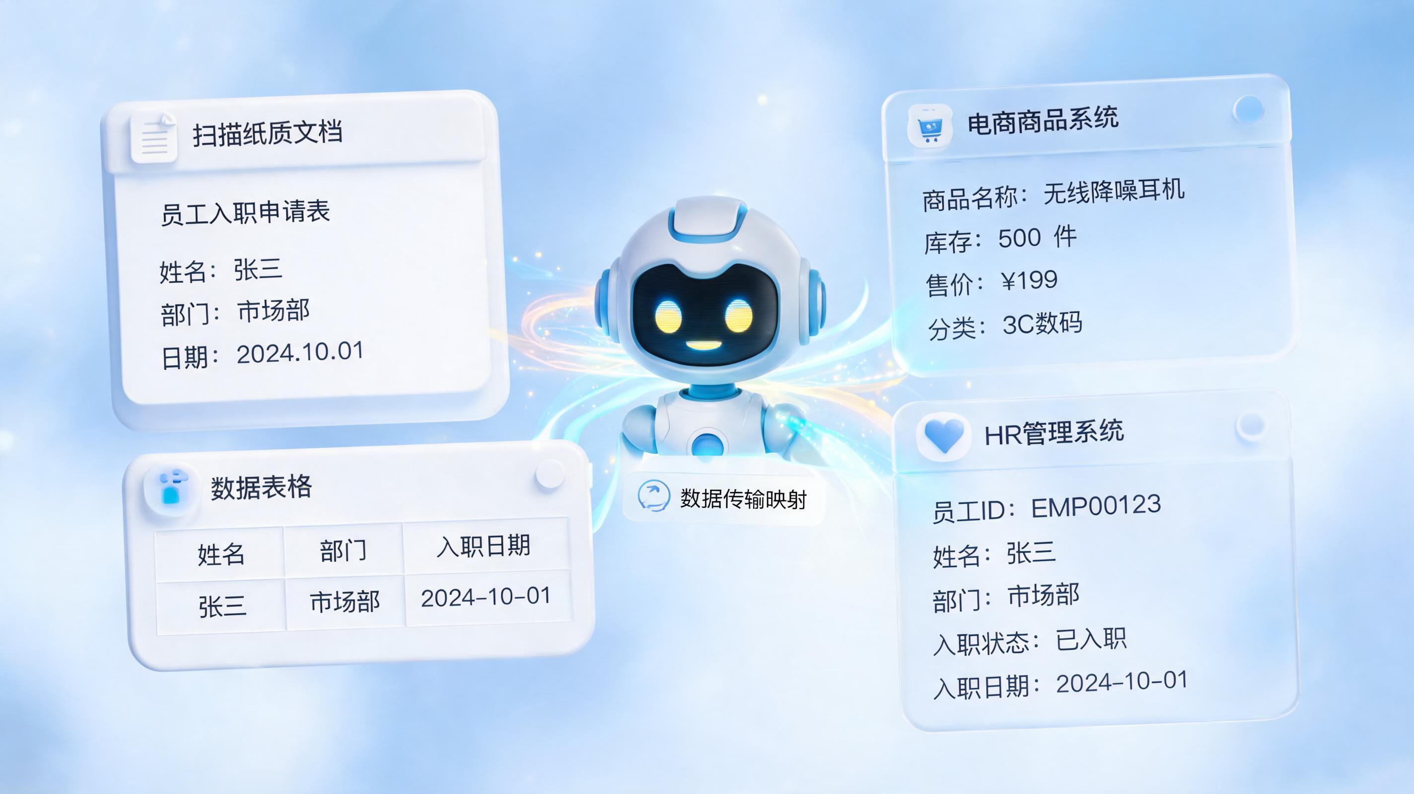 AI智能体自动填充模板是什么？彻底告别手动复制粘贴时代的效率革命