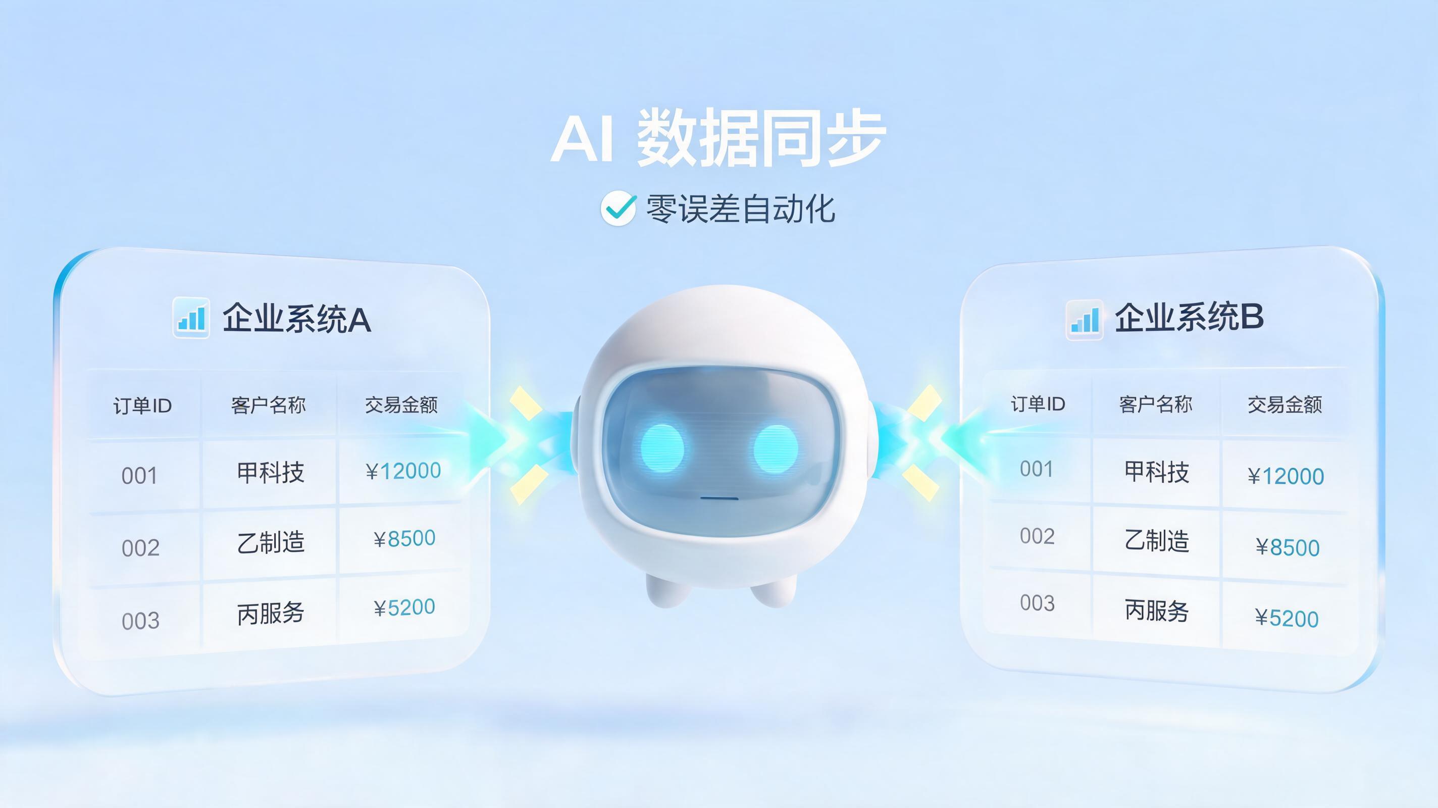 实在Agent如何将人工错误率降至接近零？企业级零错误自动化全解析