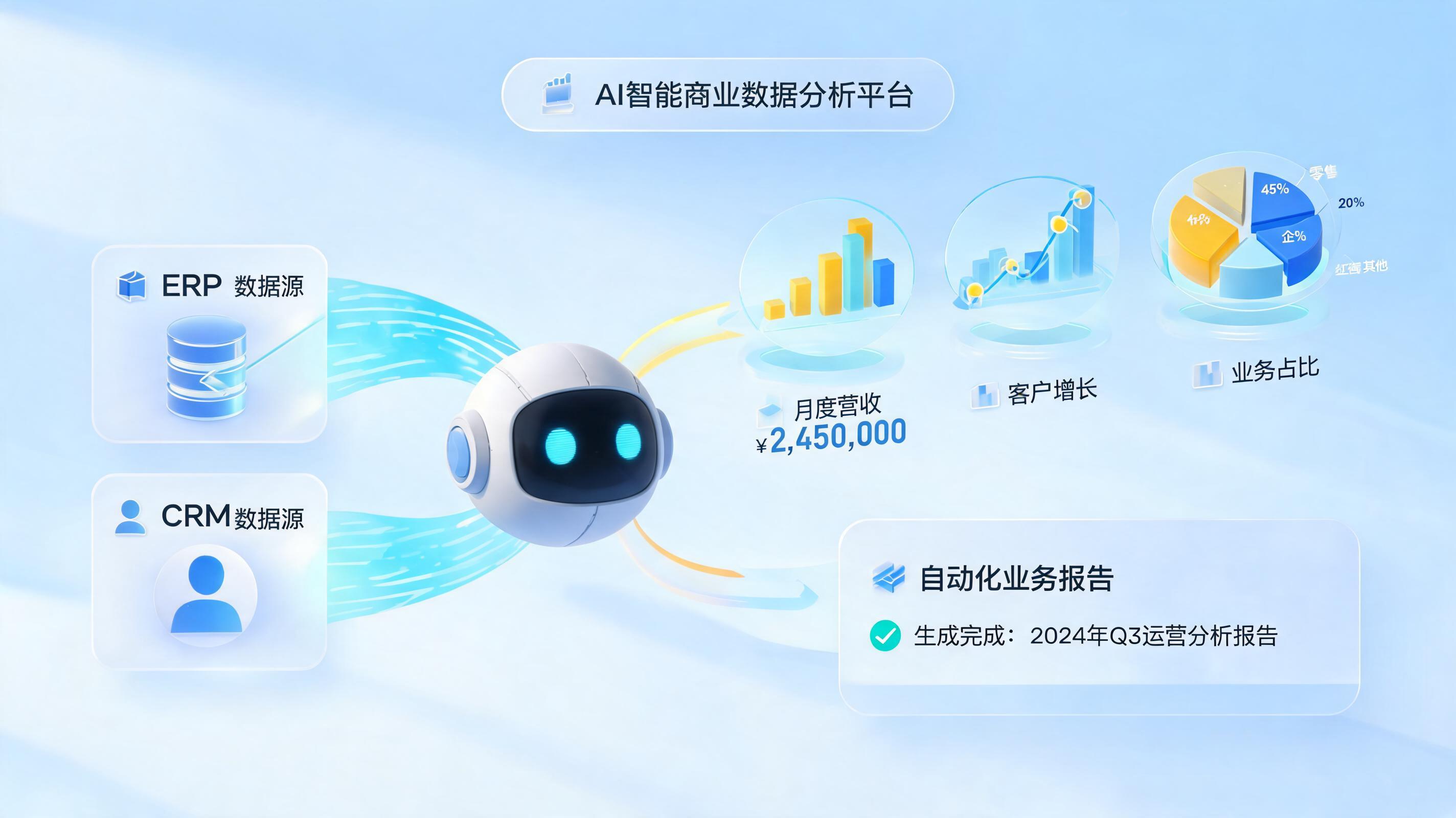 运营日报周报自动生成怎么做？三分钟搞懂实在Agent如何让报告撰写效率提升7倍