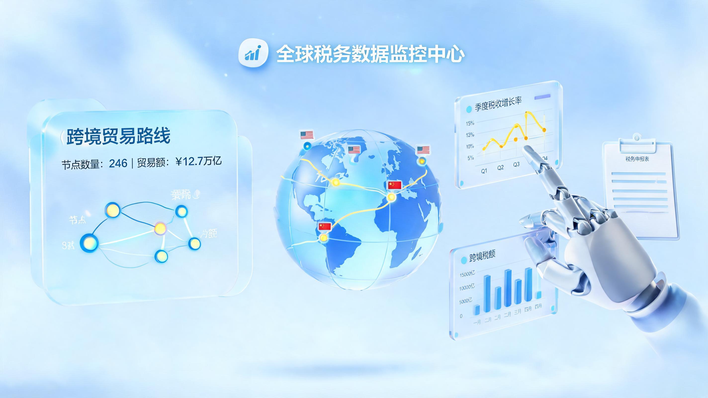 AI如何自动处理跨境税务申报数据？从知识库到智能体，重构全球税务处理范式_图1