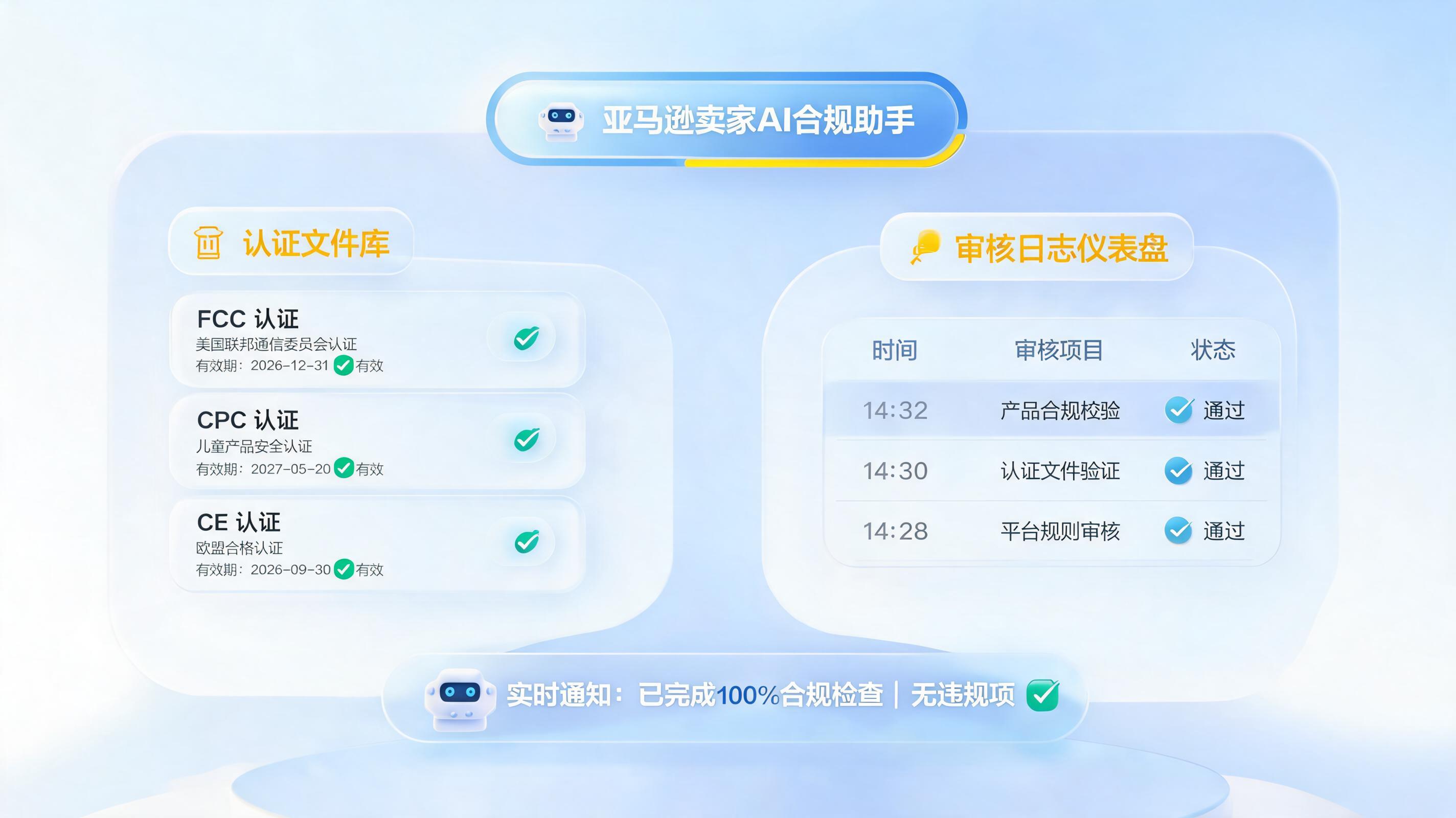 亚马逊Listing合规新规避坑指南：如何用AI智能体规避平台拒审风险？_图1