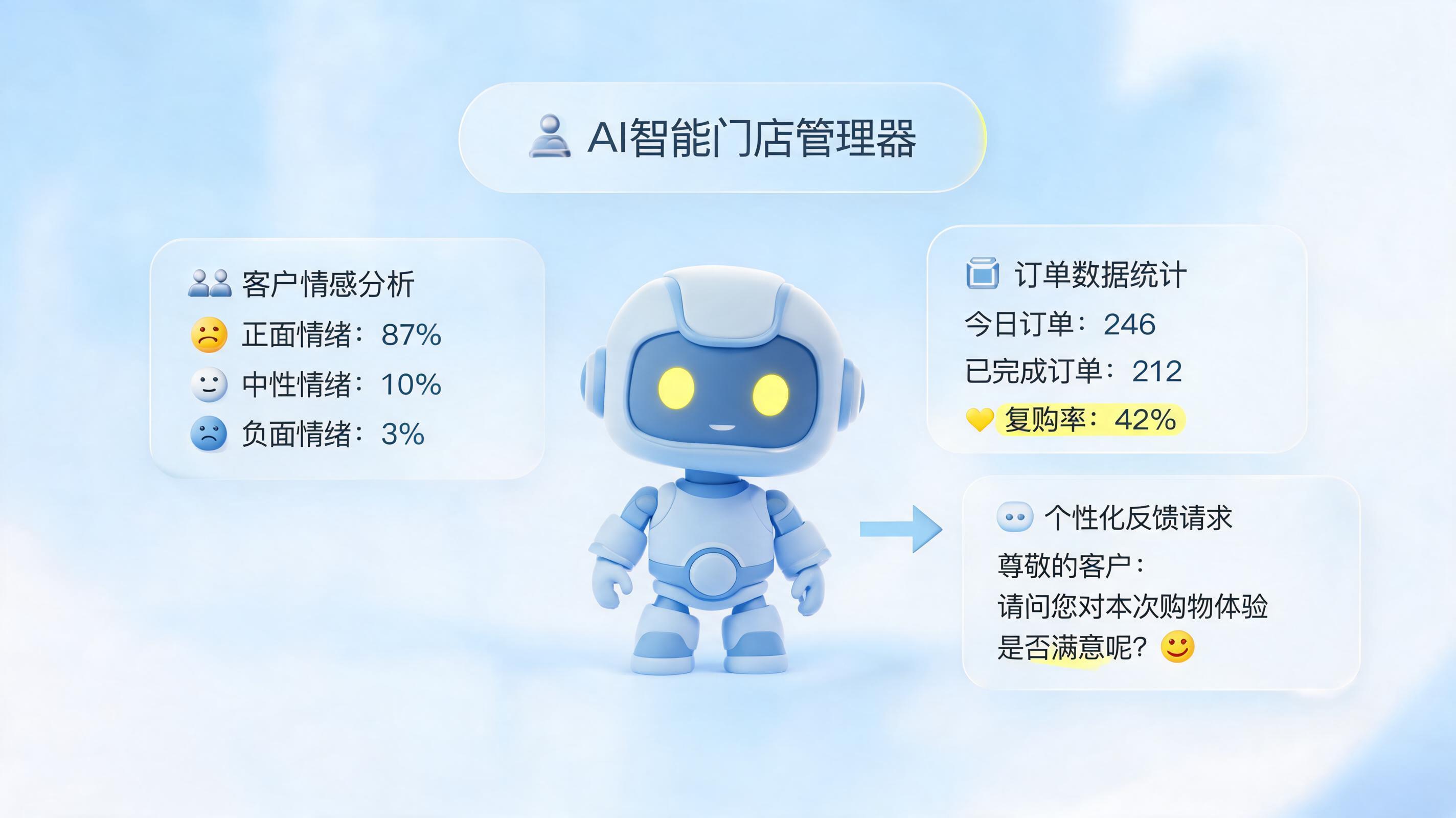 AI智能体自动索评怎么做？一文详解提升店铺好评率的实战策略