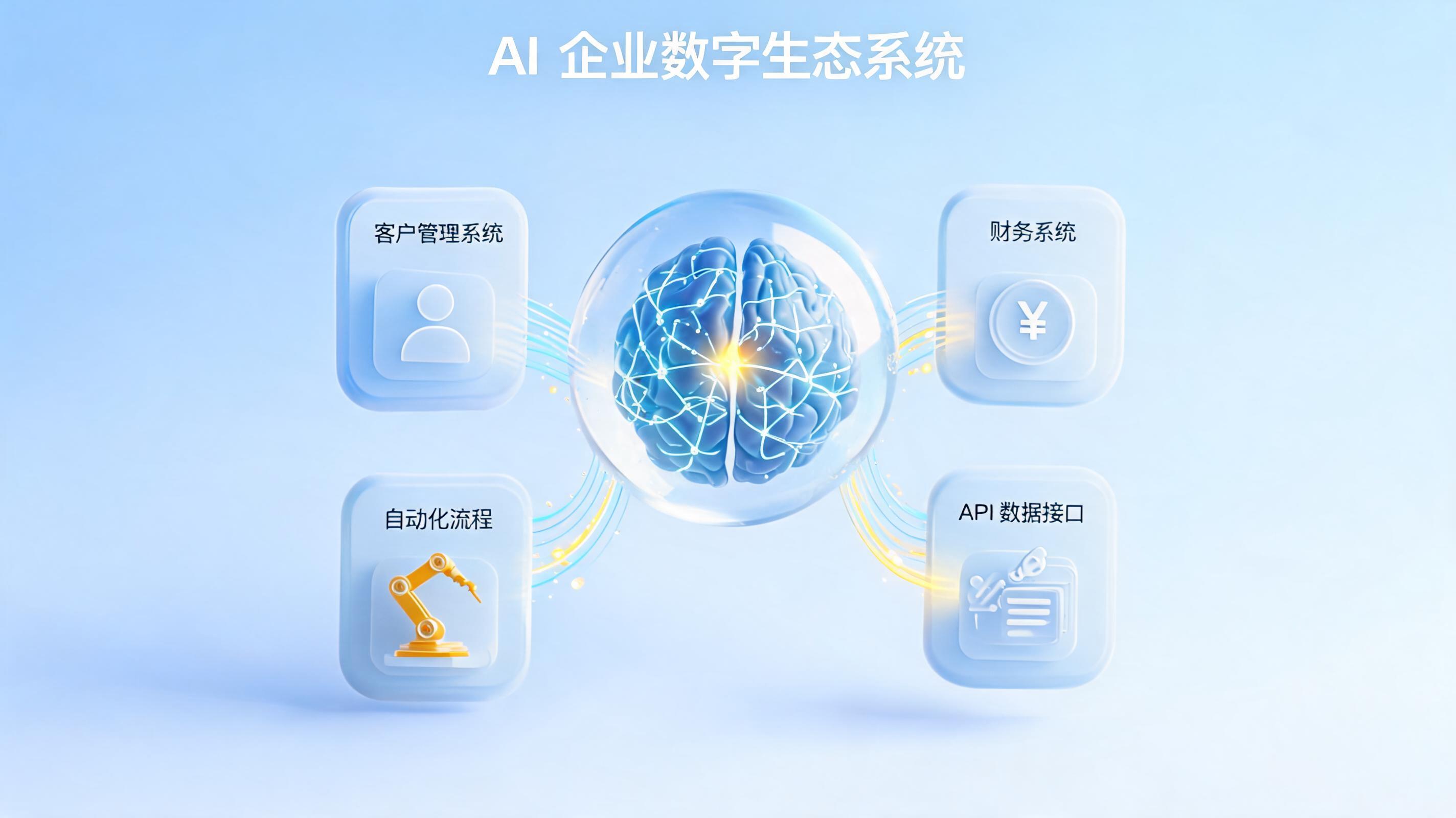 API、UI自动化与智能Agent整合怎么做？企业覆盖所有系统对接的实战指南