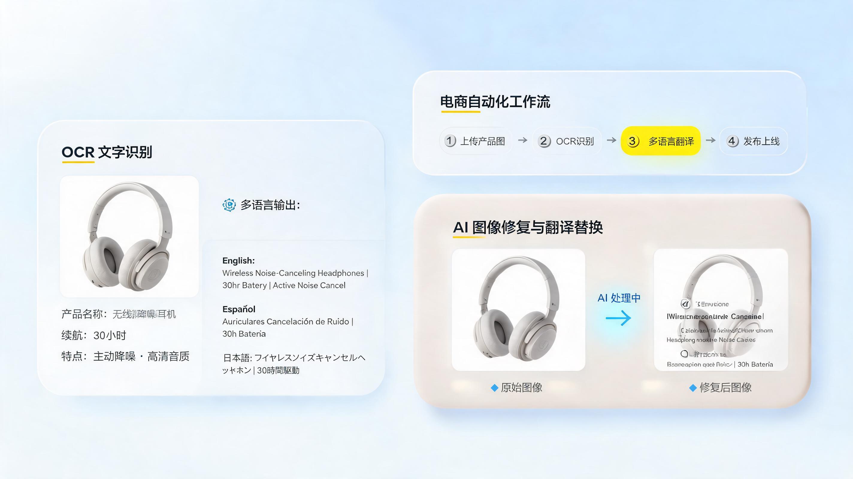 商品详情页图片翻译怎么做？AI自动处理多语言版本一文详解