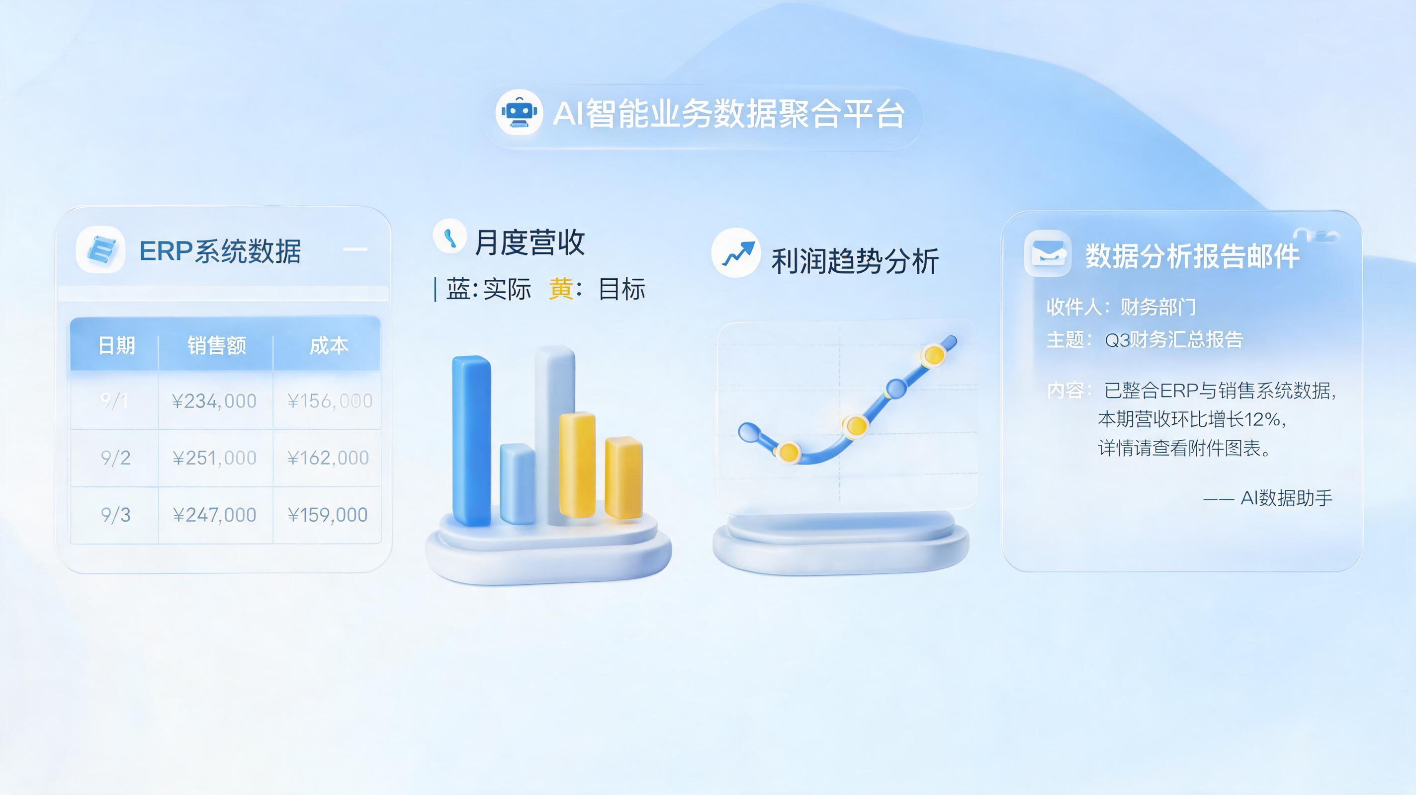 实在Agent如何将数据报表推送至管理层邮箱？三分钟搞懂全流程自动化