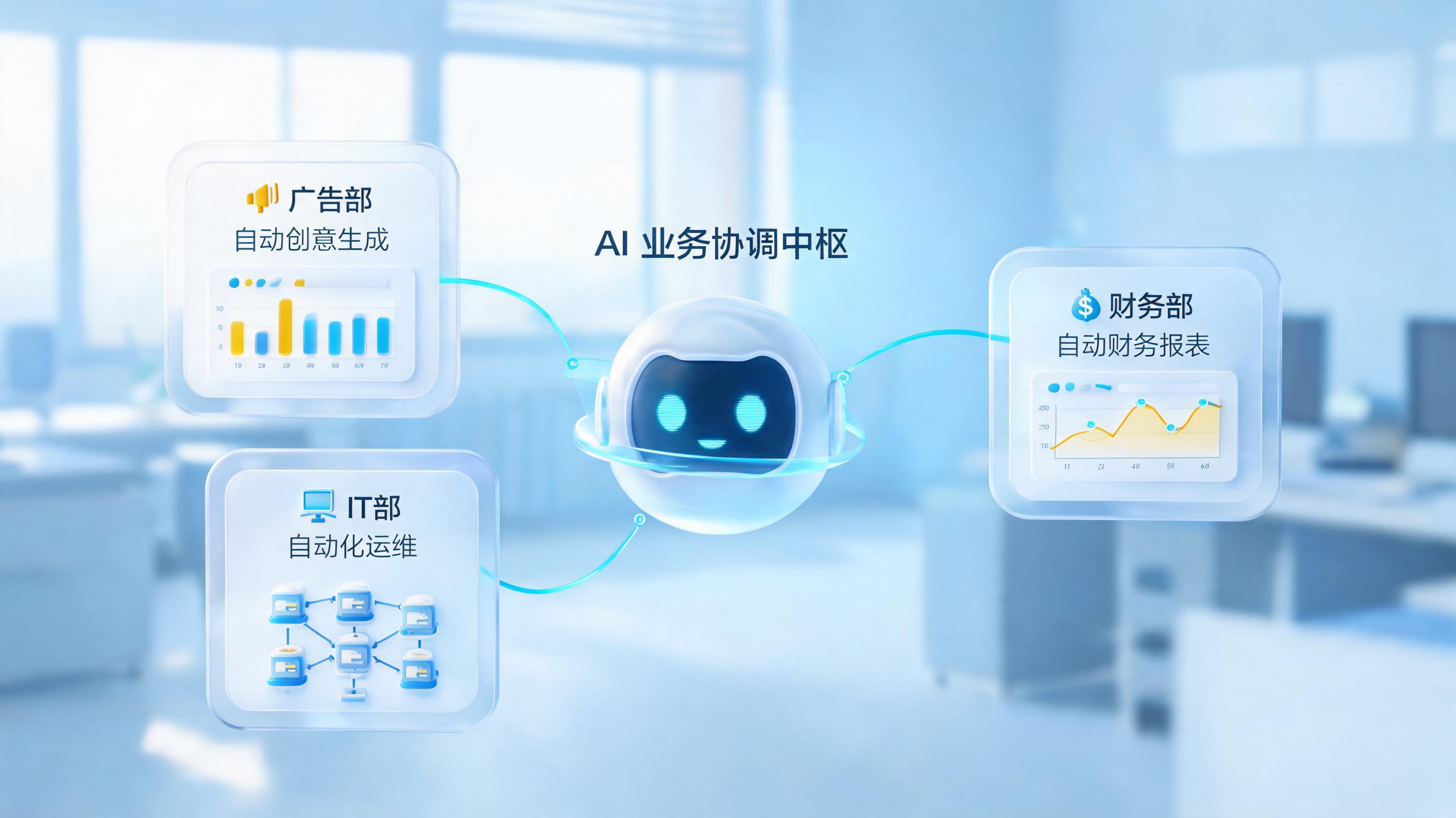 企业如何应用AI智能体？自动生成广告报表与决策效率提升3倍的全流程解析_图1