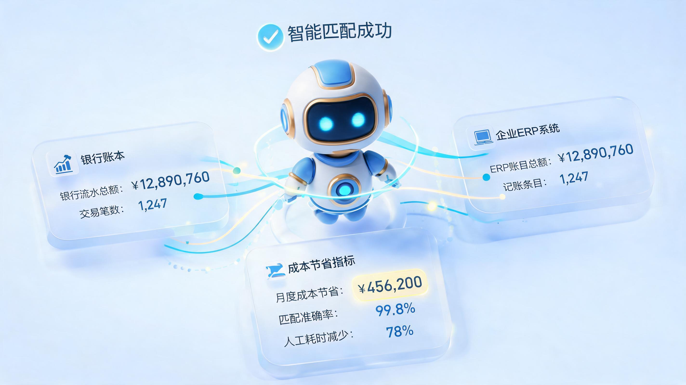 财务对账自动化是什么？实在Agent如何一键解决订单与收款匹配难题，实现效率跃升
