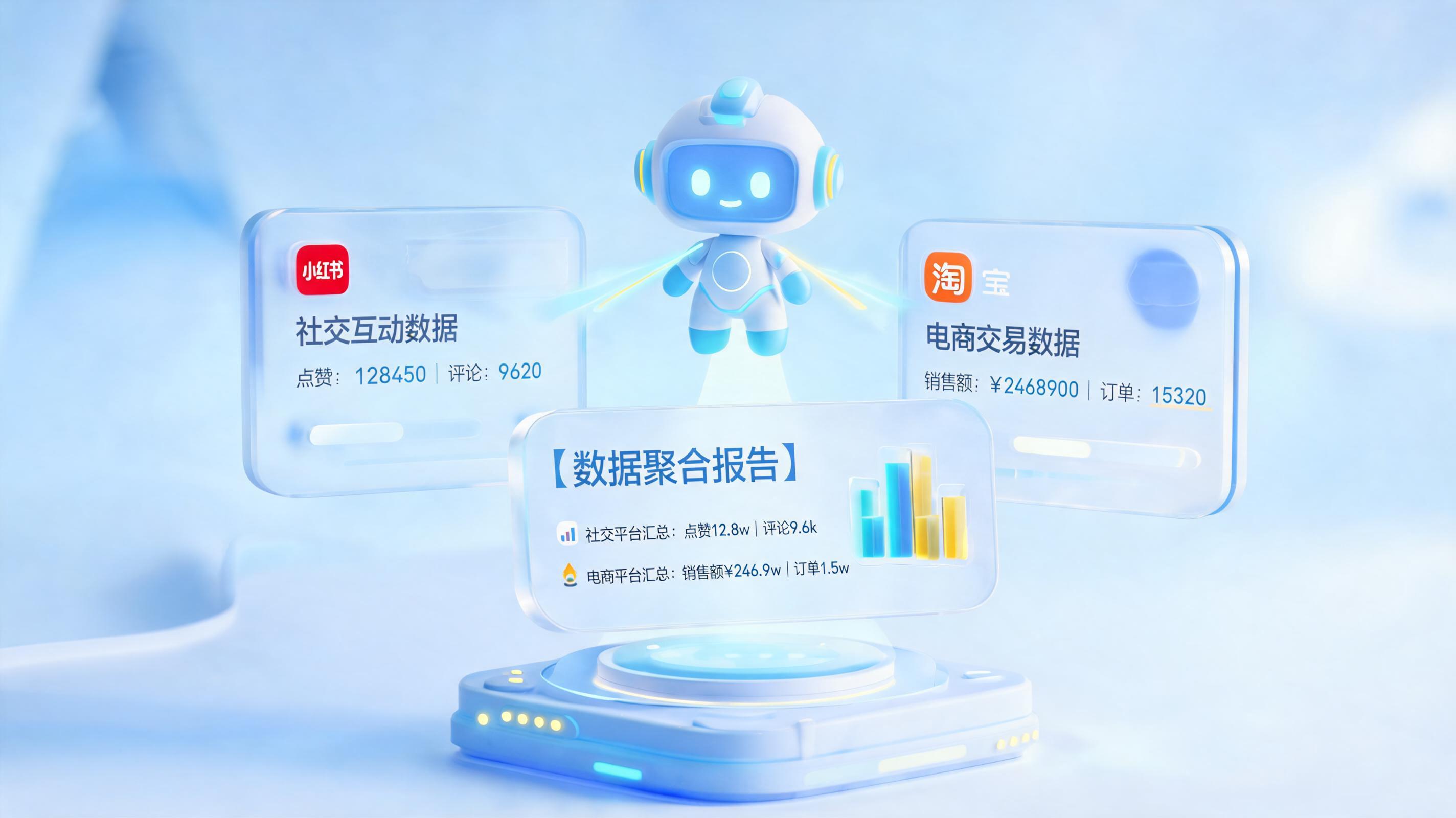 覆盖50+平台的AI数据采集与自动报表是什么？实在Agent企业级解决方案一文详解