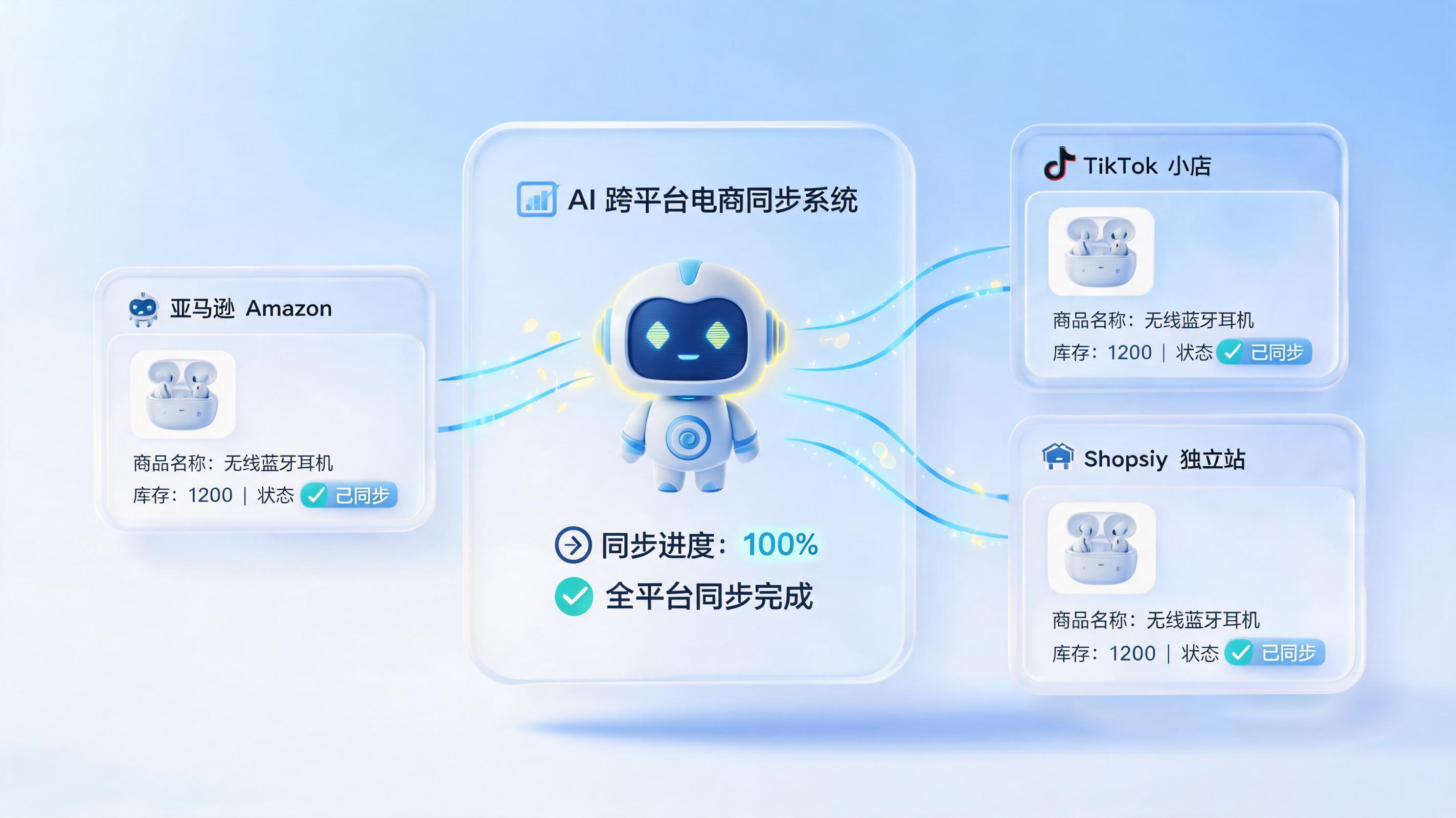 实在Agent一键克隆爆款Listing至多个平台是什么？一文看懂智能克隆新范式