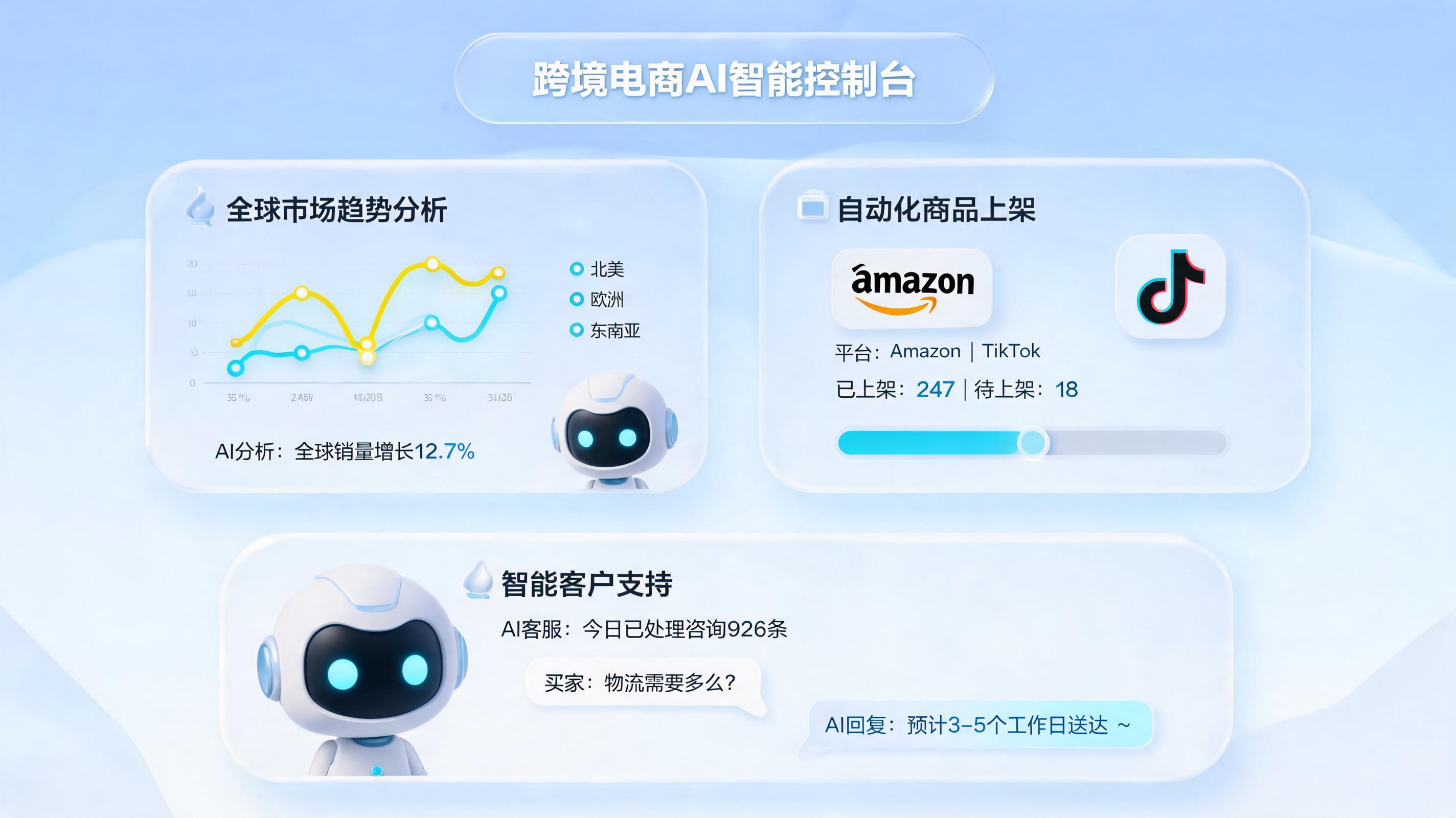 实在Agent跨境全场景应用是什么？一文详解从选品到售后的AI智能体落地实践
