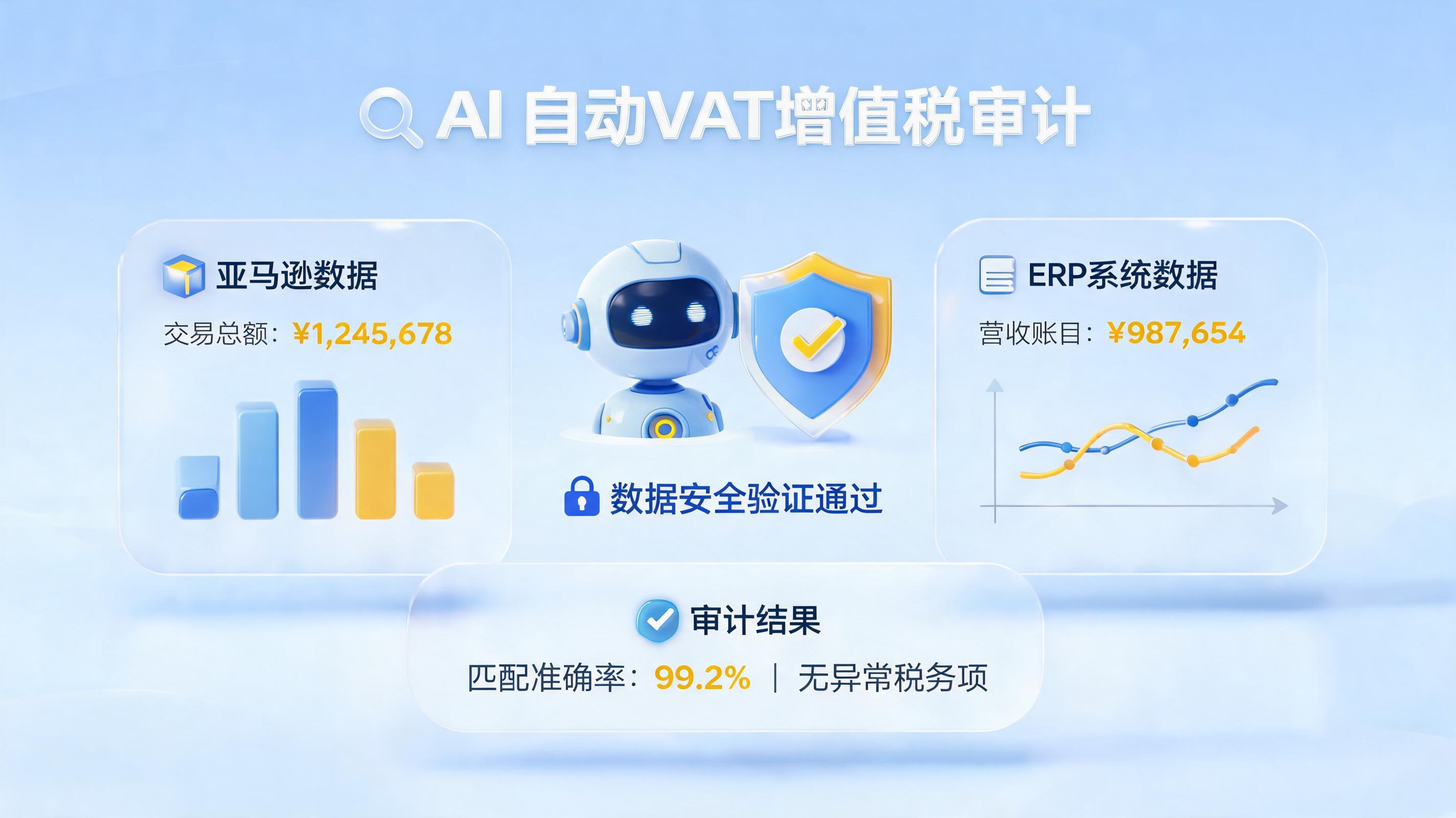 VAT税务自动核查怎么做？AI智能体落地企业财务的三大核心场景_图1