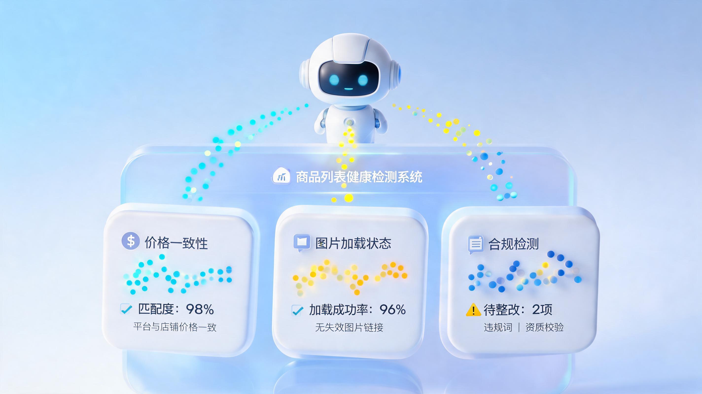AI智能体如何自动巡检Listing页面健康度？电商运营效率倍增的完整指南_图1