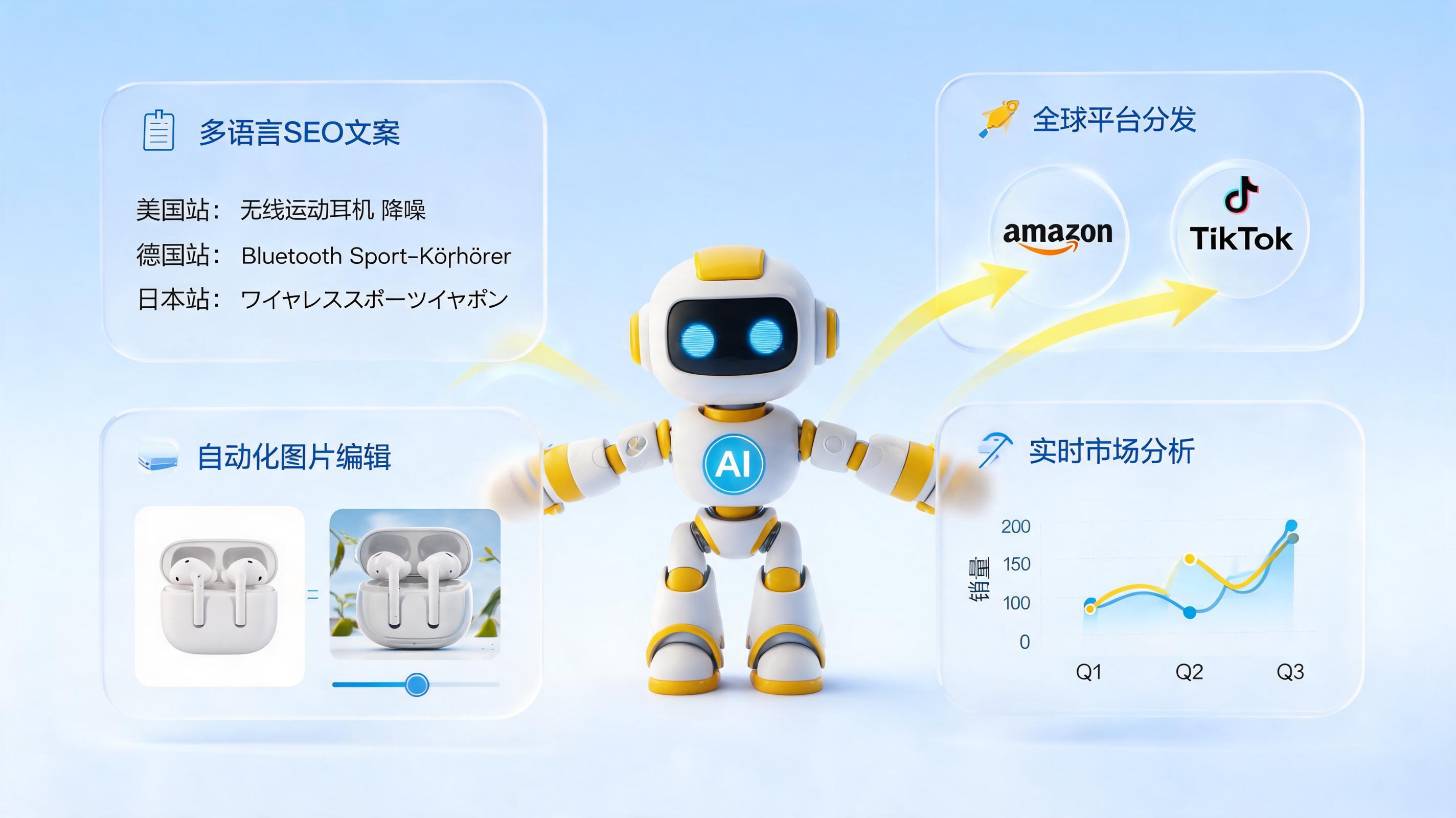 跨境电商批量上架怎么做？AI智能体全自动上架方案详解
