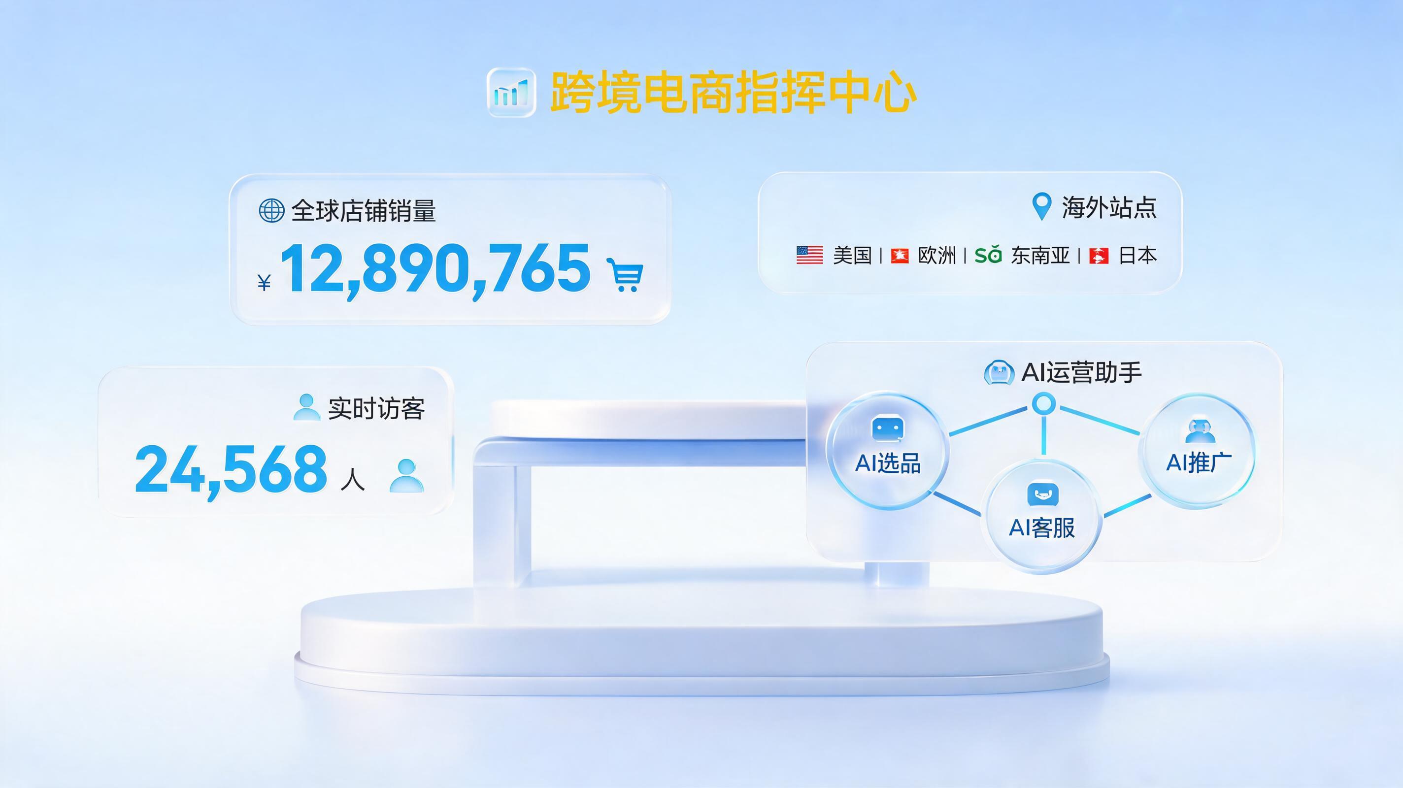 一人10店怎样管理？AI智能体正在重塑跨境电商的“超级个体”时代