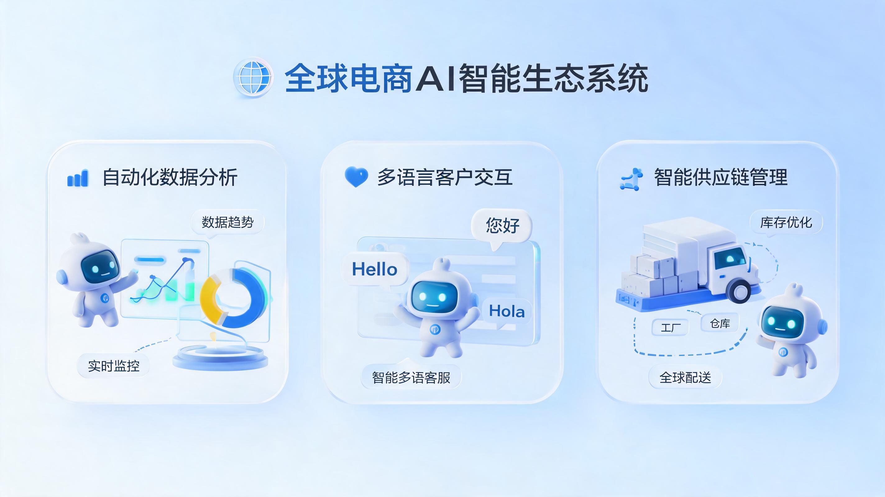 跨境效率焦虑怎么破？2026年AI智能体成破局关键