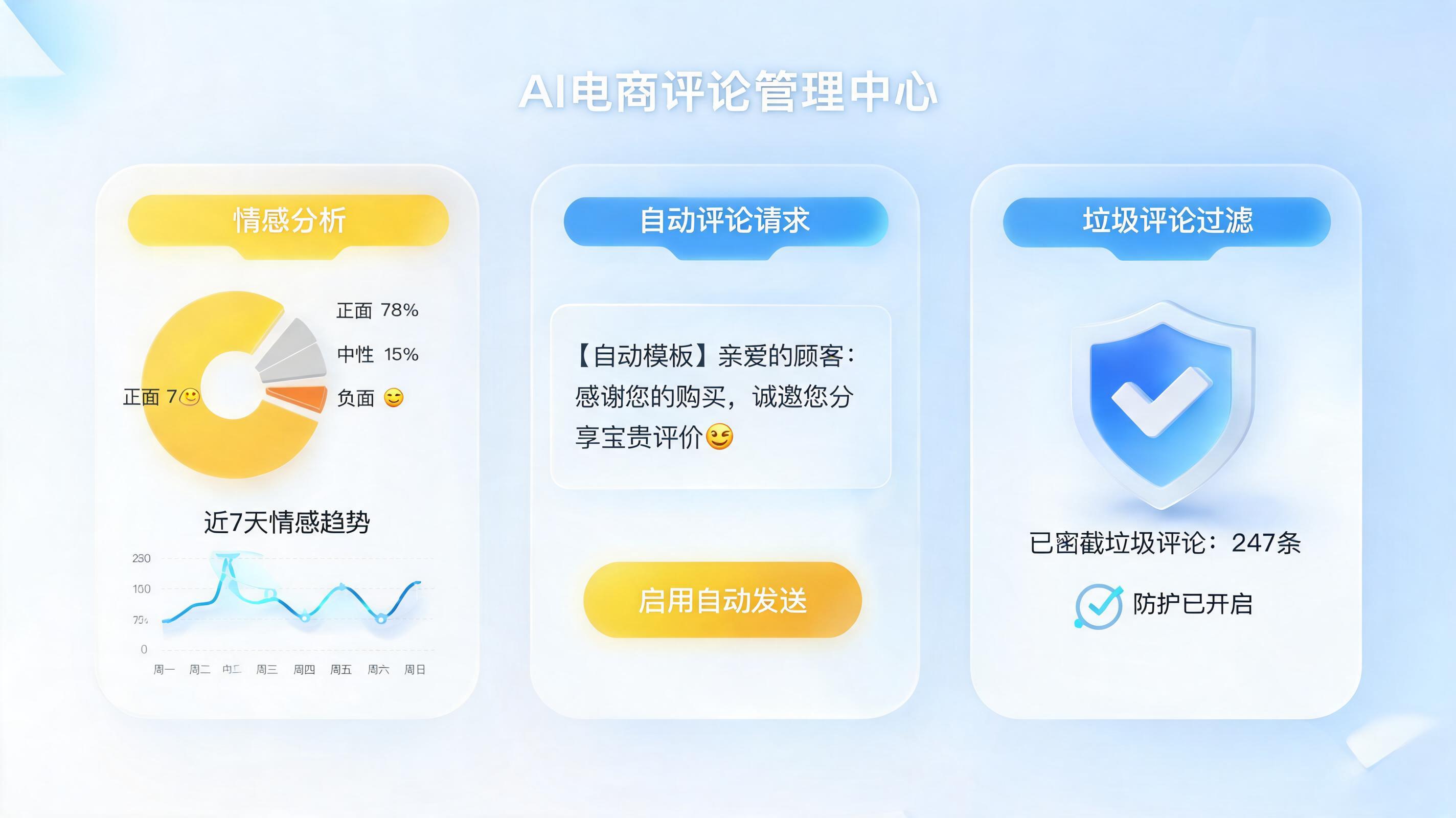 AI智能体如何自动索评与差评管理？实在Agent提升店铺评分的全链路实战指南_图1