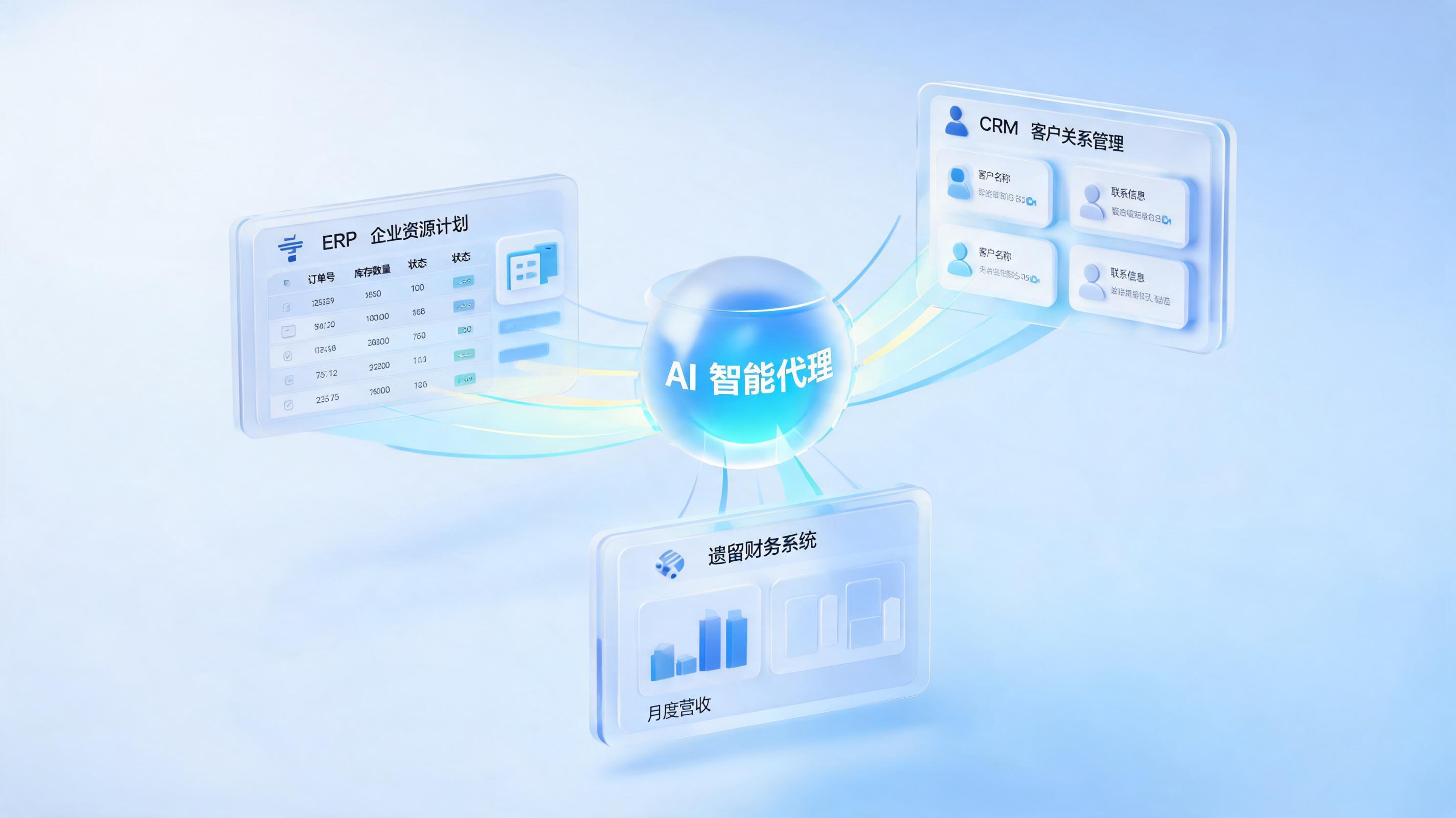 企业AI Agent如何非侵入式部署？实在智能零改造快速接入现有系统指南