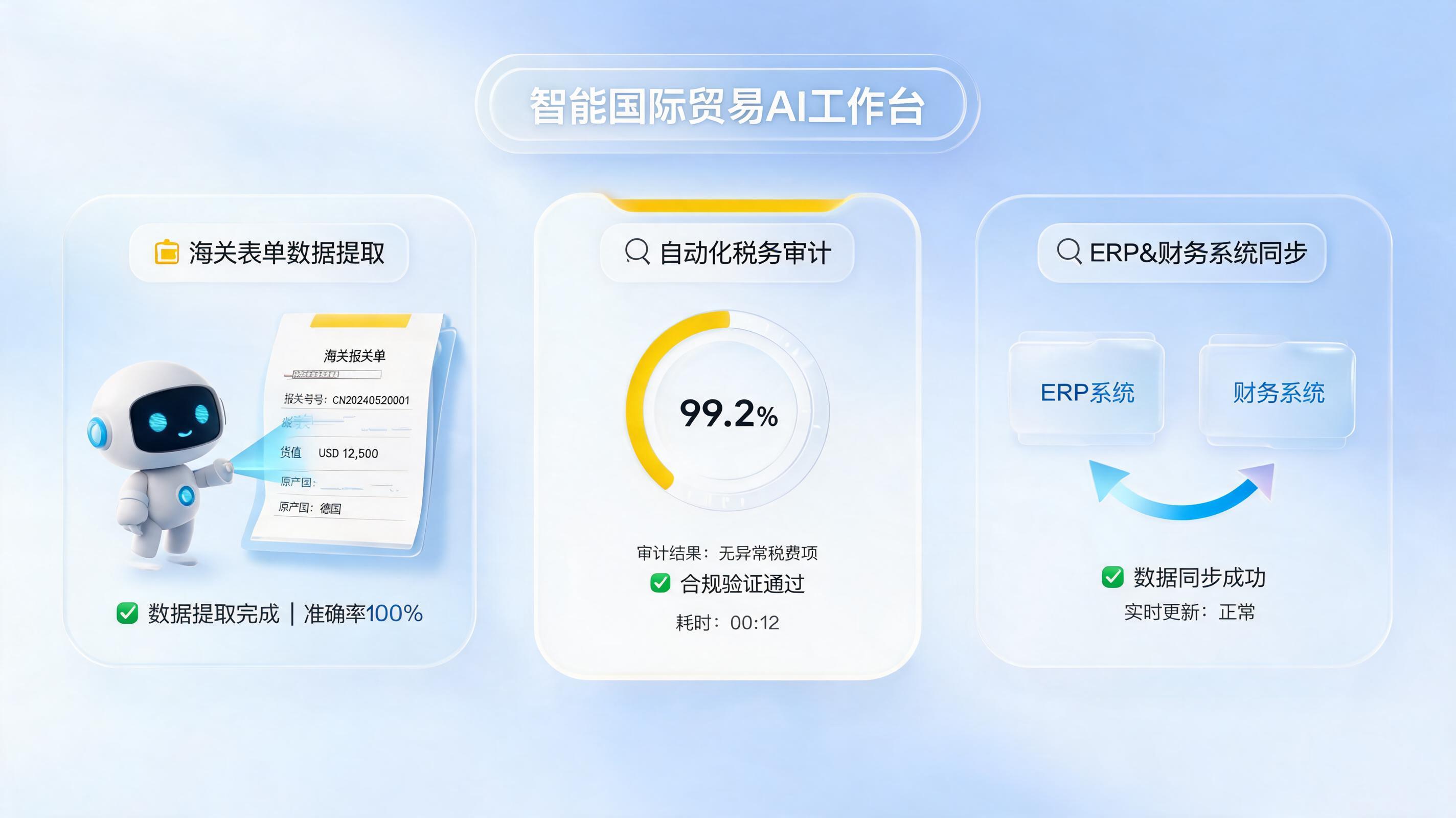 报关退税数据自动准备与AI一键导出：2026年如何实现效率倍增？_图1