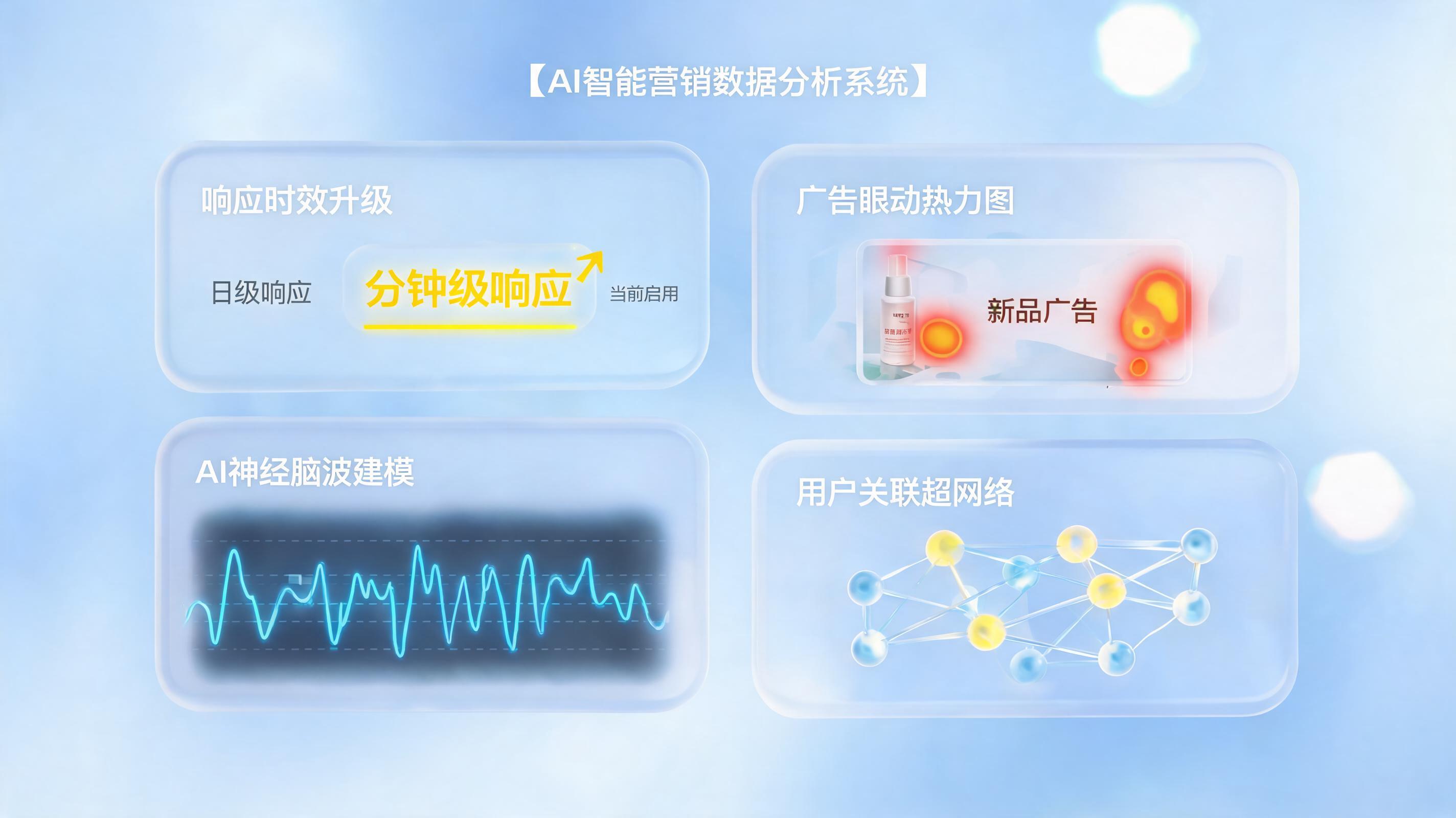 AI智能体广告响应时效为什么能从天级压缩到分钟级？一文看懂背后的技术革命