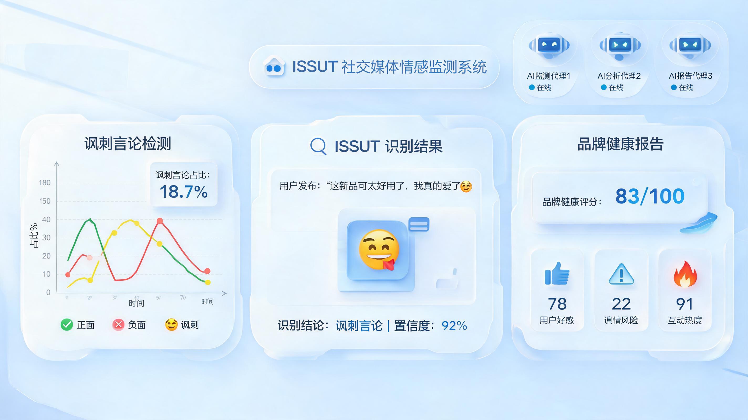 社媒舆情监控如何高效落地？实在Agent打造从信息洪流到决策洞察的一体化方案