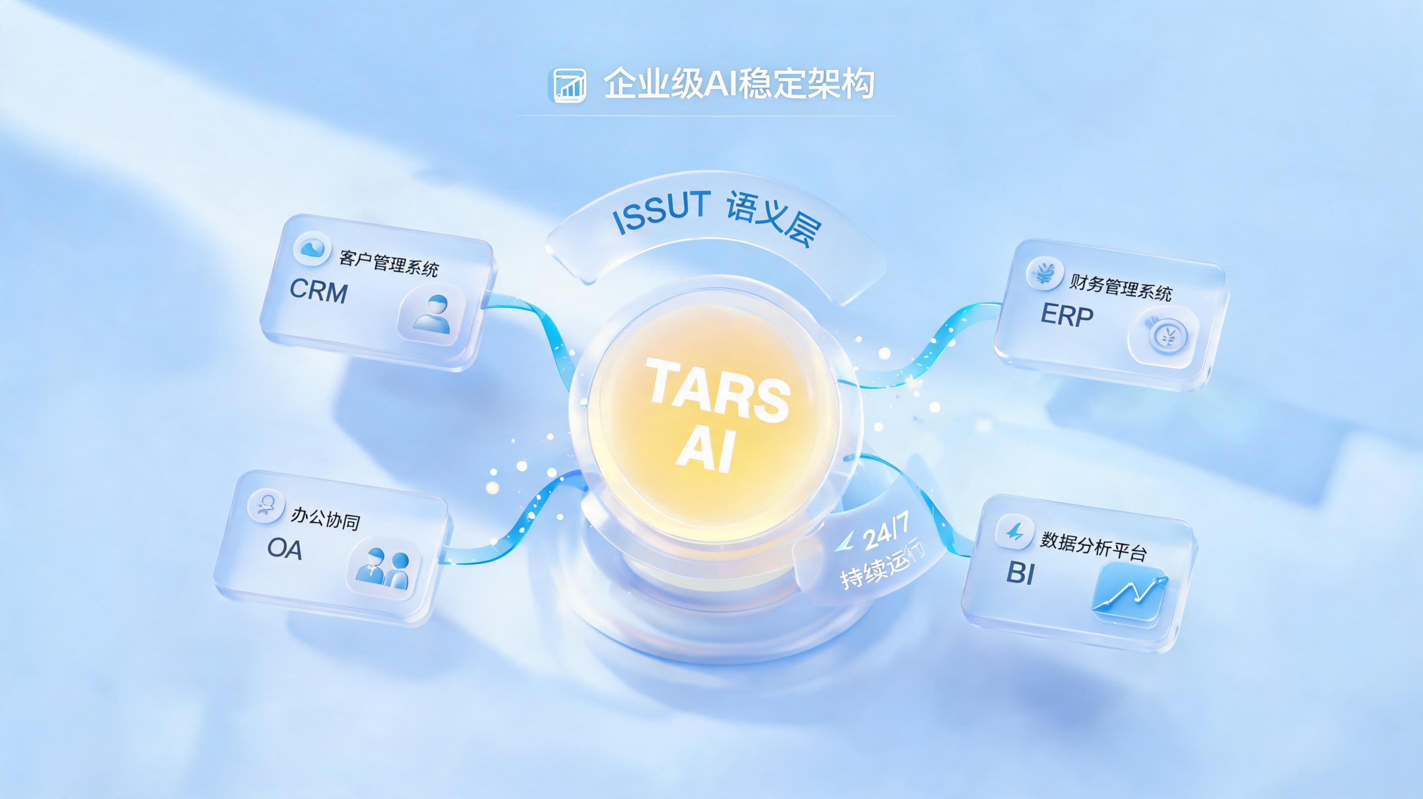 实在Agent企业级稳定性：如何支撑大型团队7×24小时不间断运营？