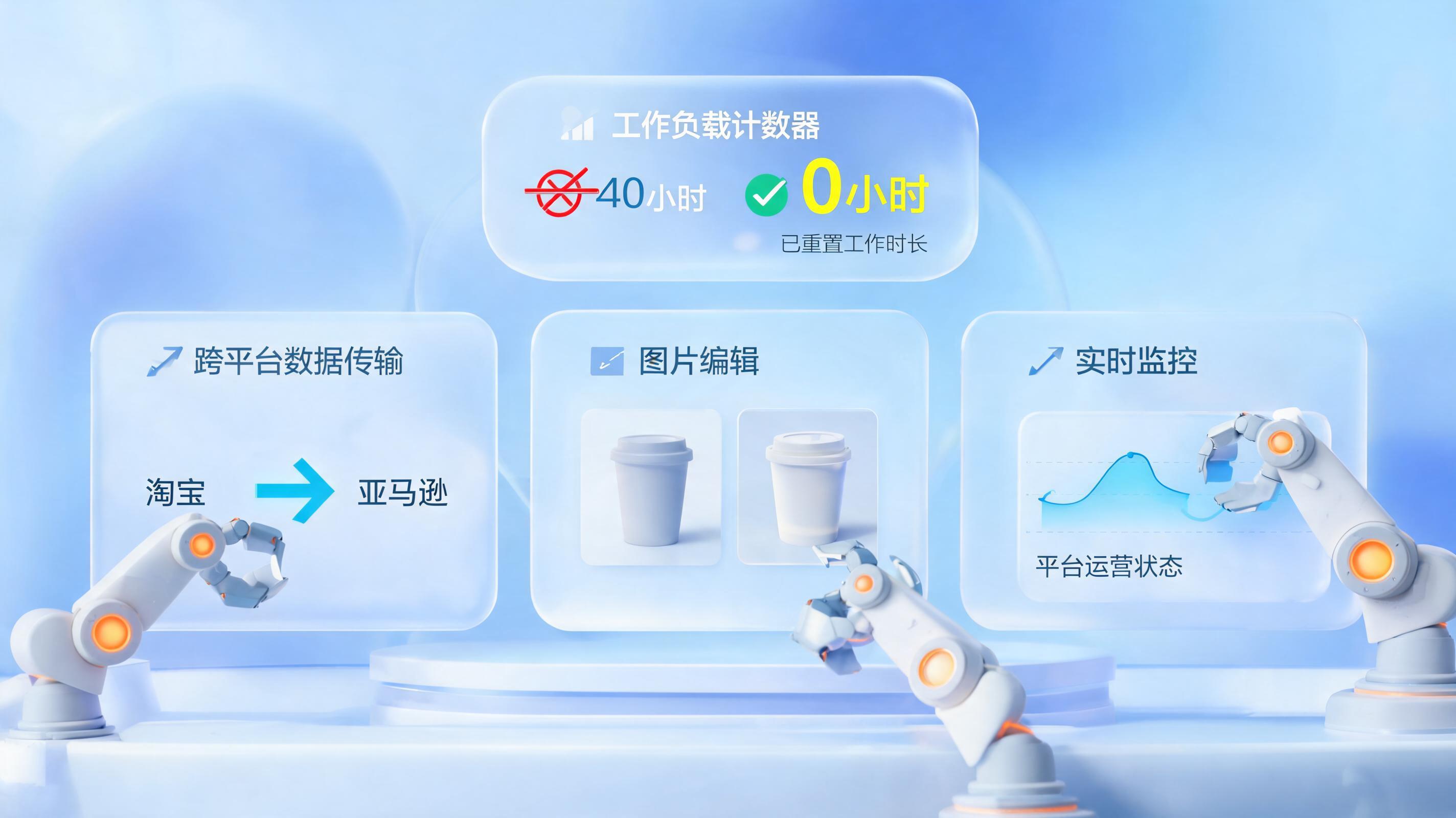 跨境卖家日均40小时重复操作，实在Agent如何一键归零？