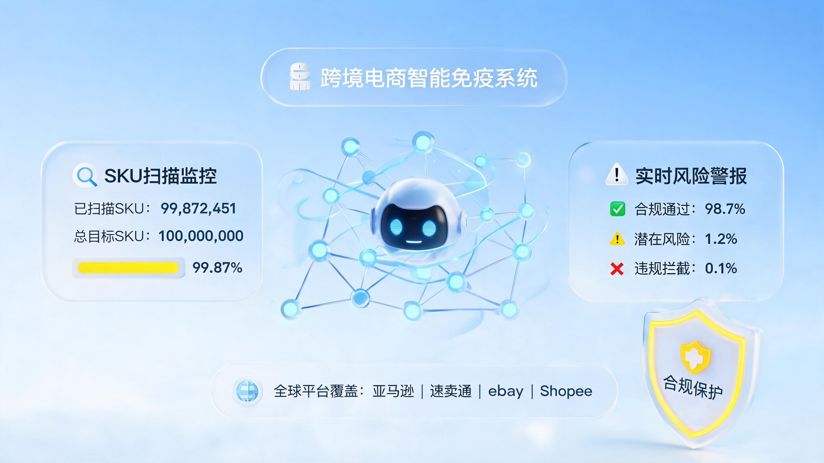 百万SKU实时合规巡检：实在Agent如何帮跨境卖家规避下架风险？_图1