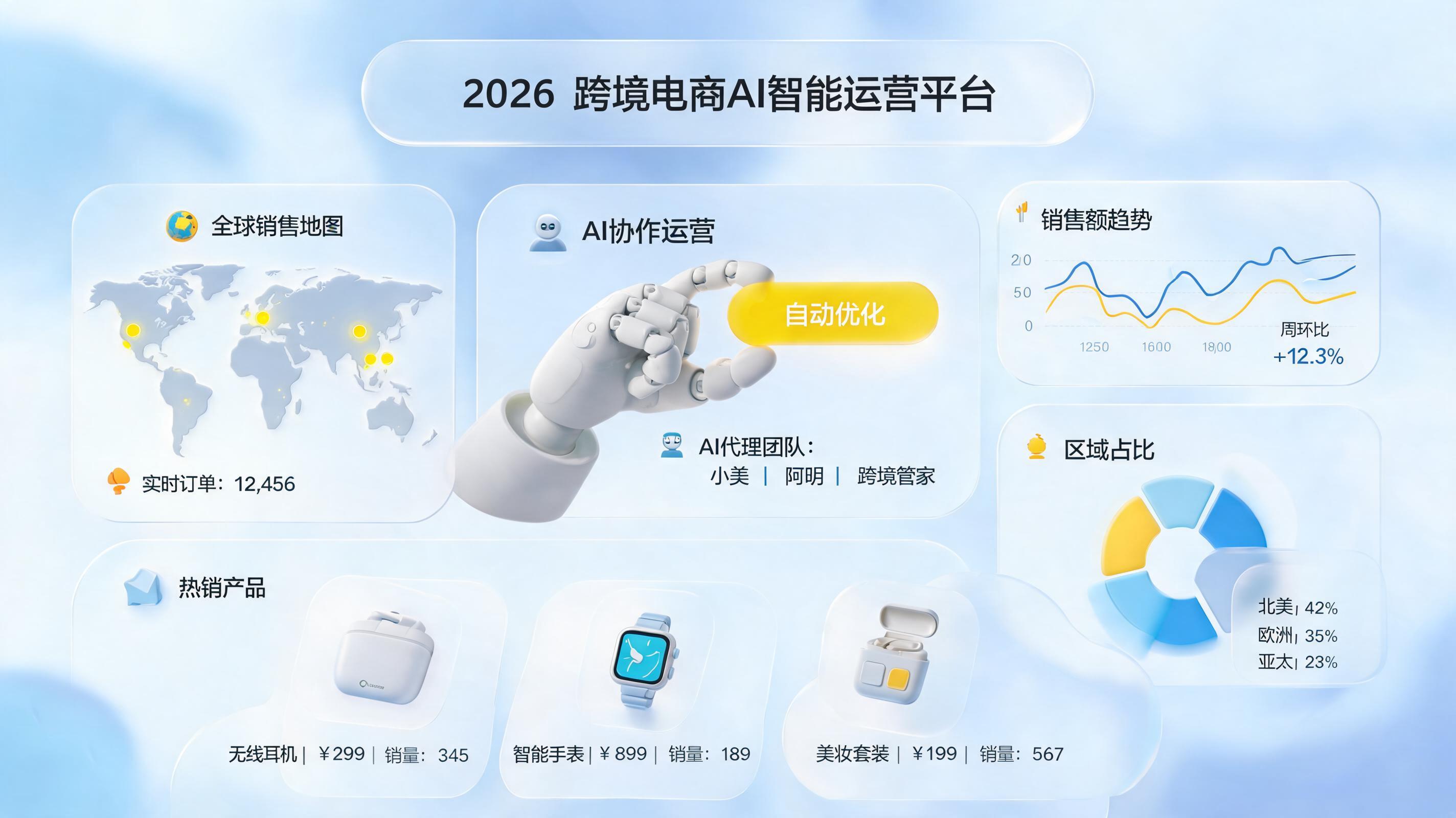 实在Agent能自动运营店铺吗？2026年跨境卖家的AI Agent实战盘点