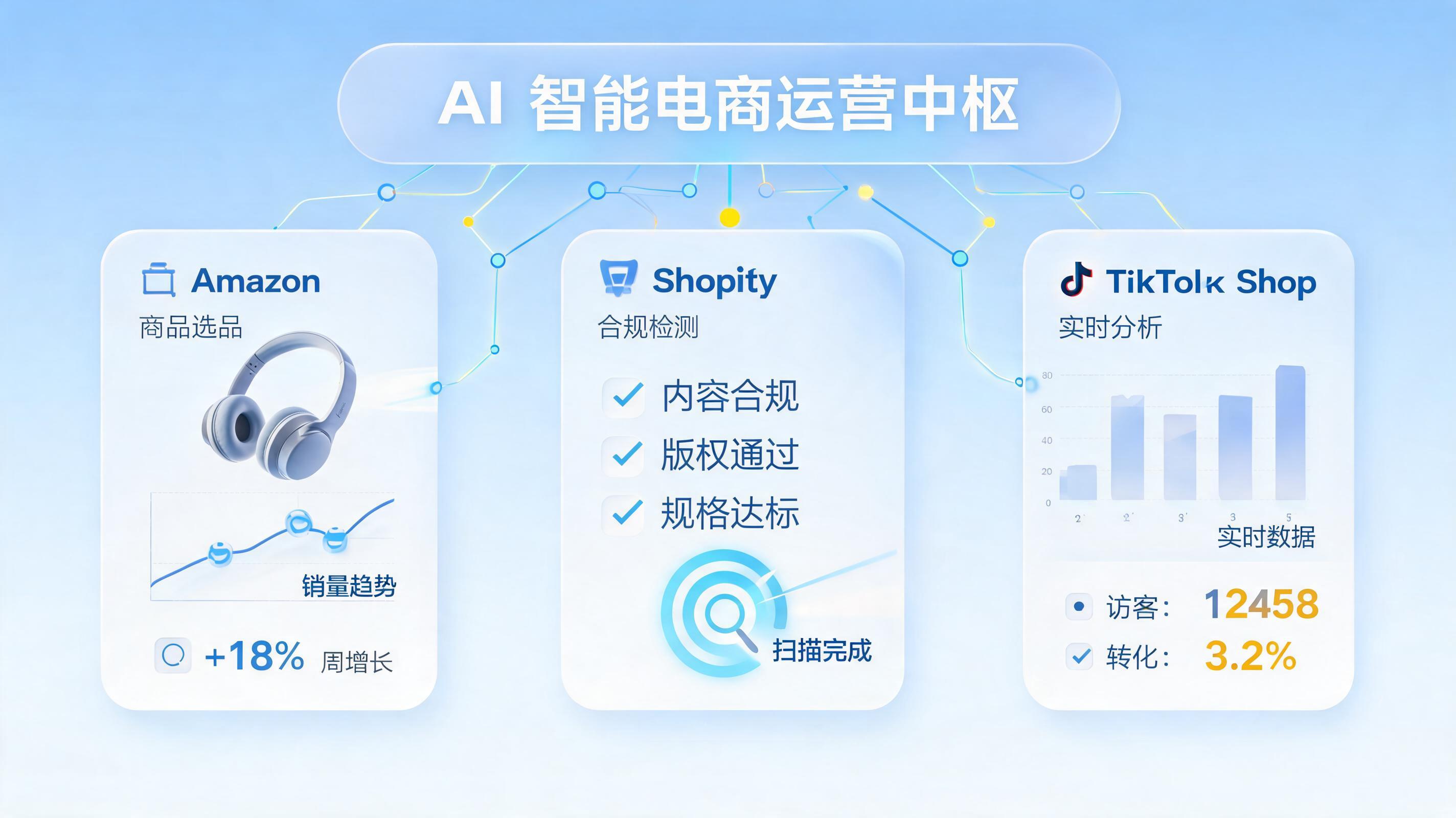 实在Agent与传统RPA有何区别?为何是跨境卖家的统一智能体?