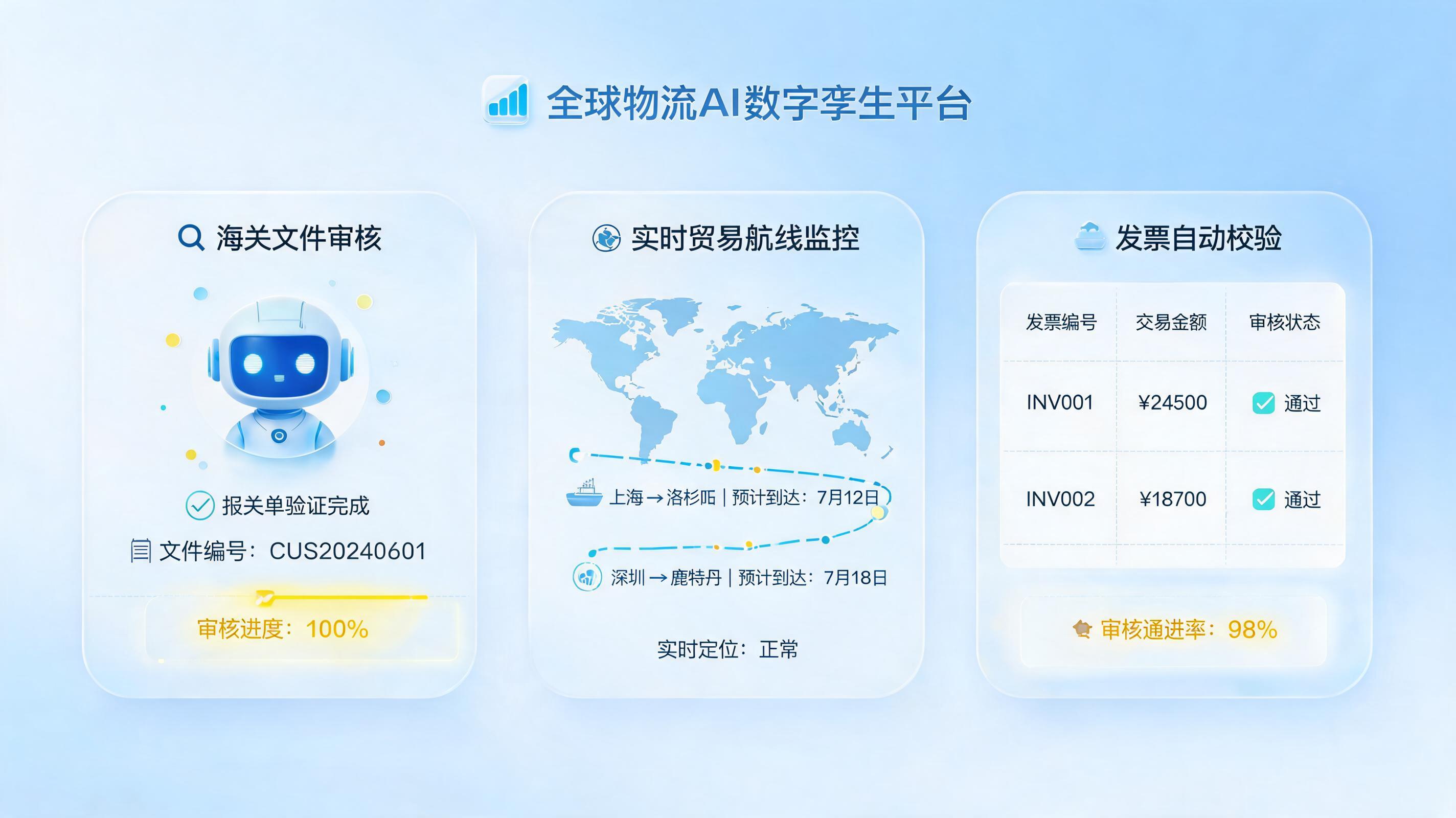 跨境报关还在手动查单？实在Agent让报关人工干预降至零，效率提升10倍