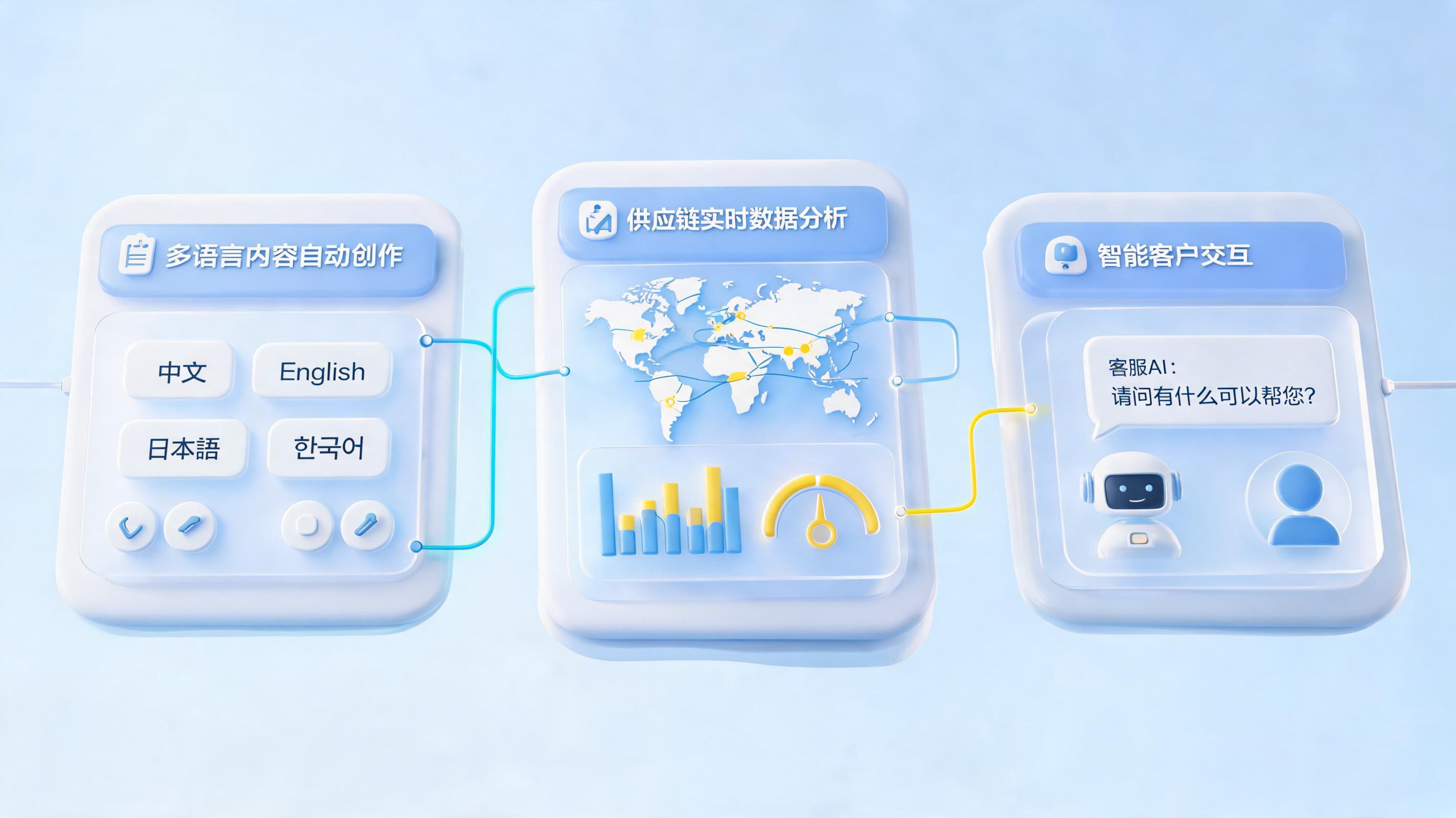 2026跨境AI工具怎么选？一文看懂三条技术路线与实在Agent的智能体整合之道