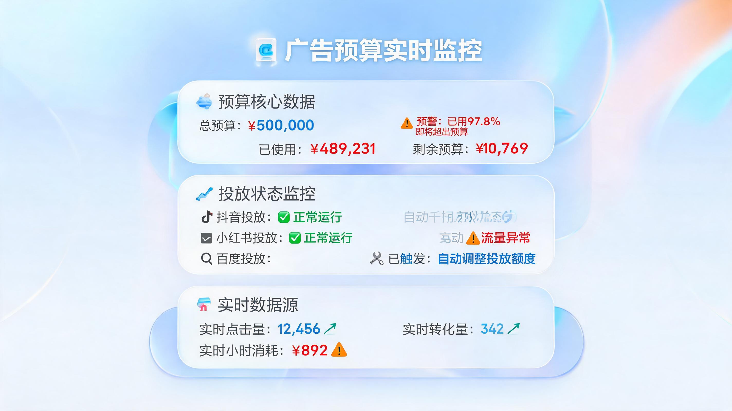 广告预算总超支还不知道原因？实在Agent如何帮你分钟级响应广告数据？