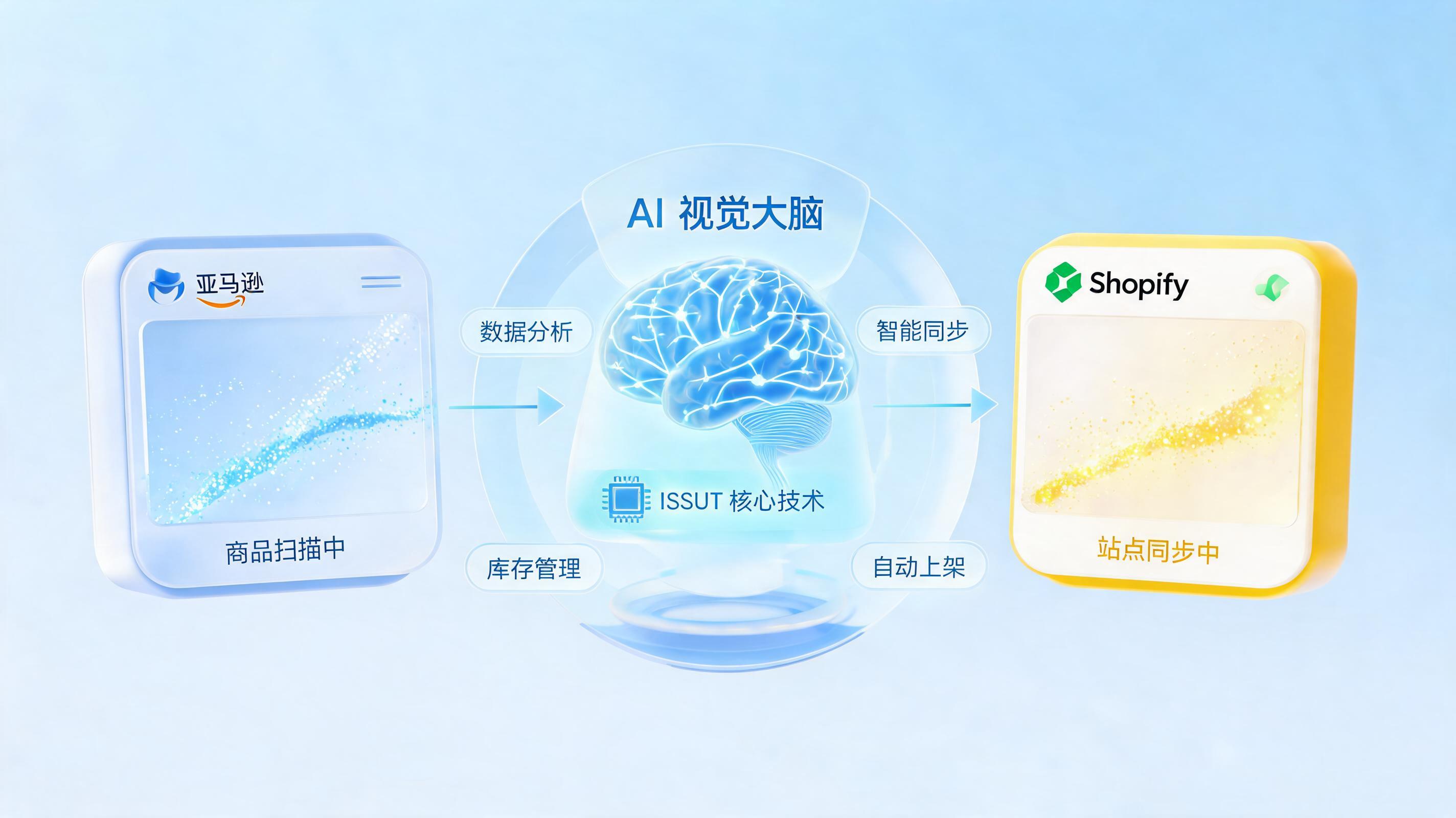 从人海战术到技术驱动：实在Agent如何帮跨境团队摆脱复制粘贴困局？_图1