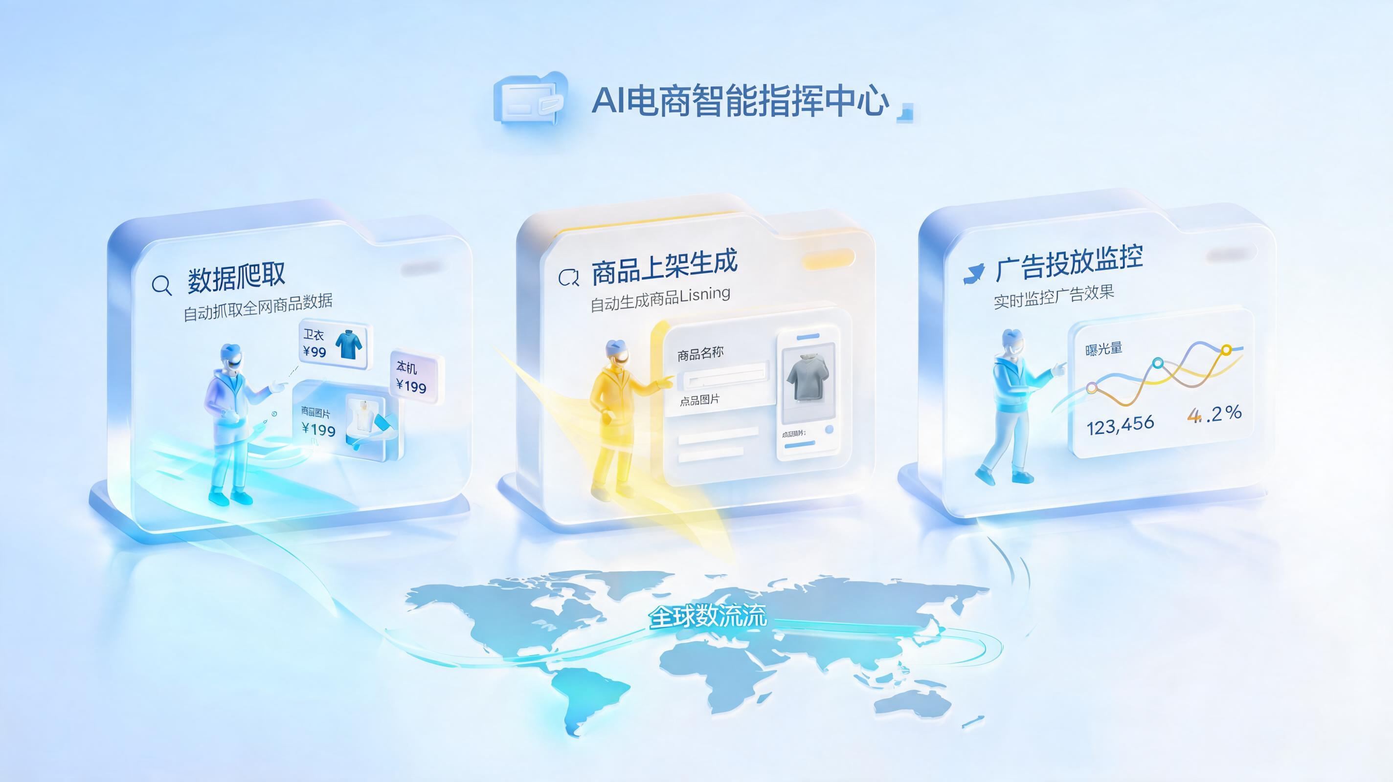 跨境运营自动化从哪开始？新手实操全攻略_图1