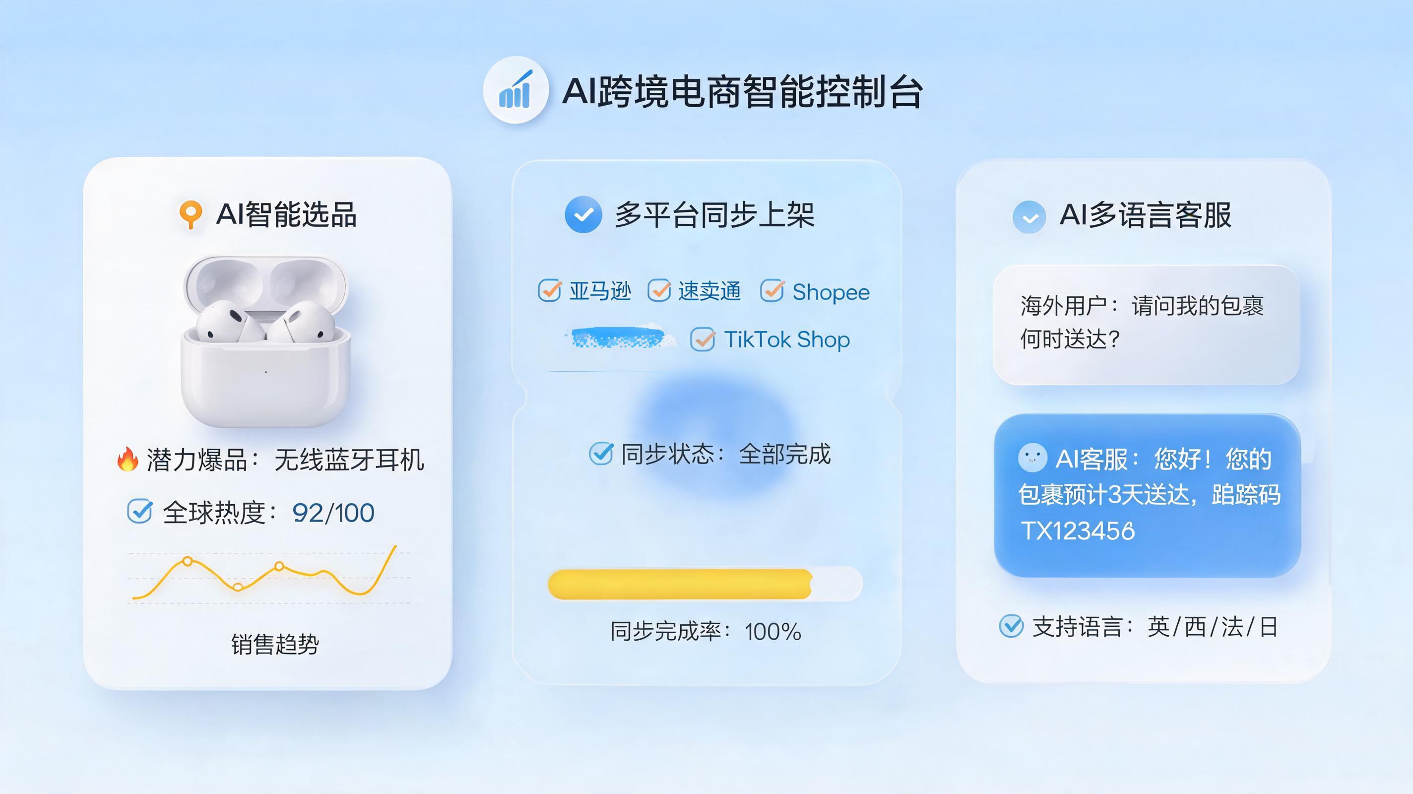 跨境电商AI智能体能做什么？全场景能力速览