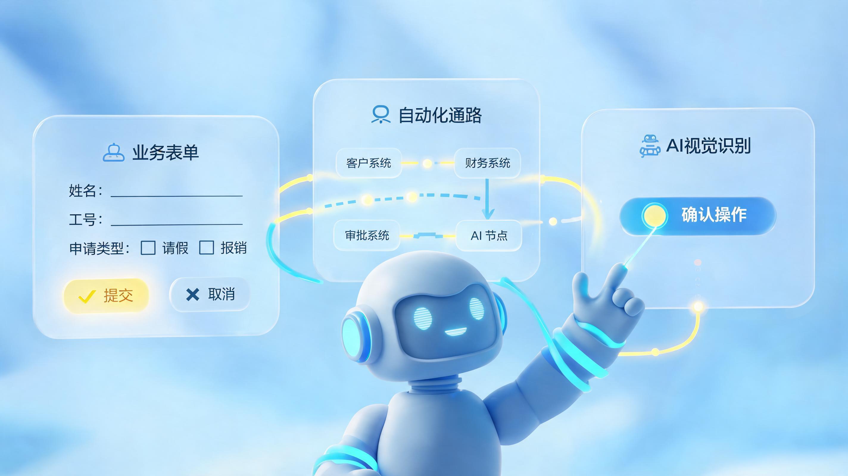 业务规则频繁变更，自动化系统怎么才能不“一碰就碎”？_图1