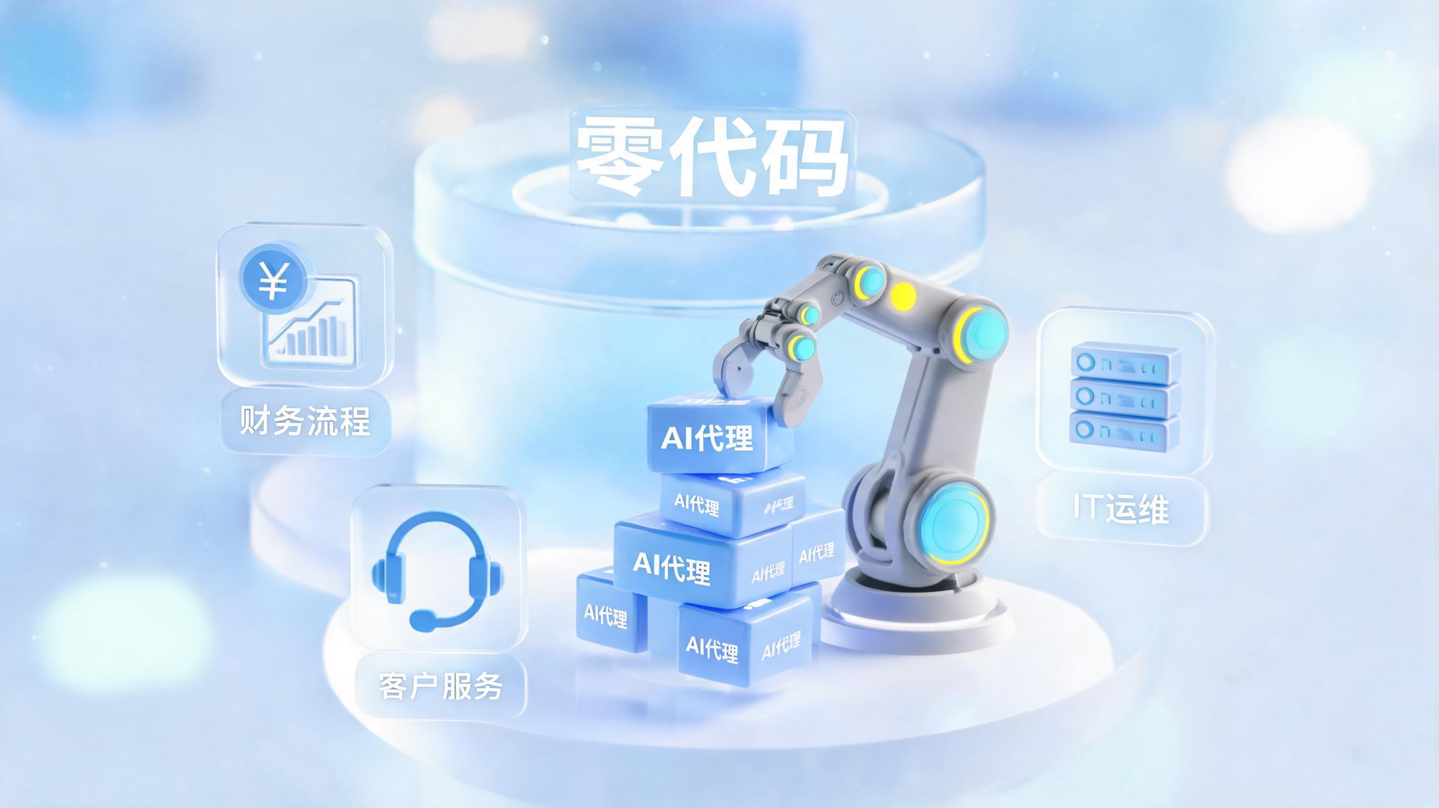 有没有不用开发就能用的智能工具?企业级应用早已实现
