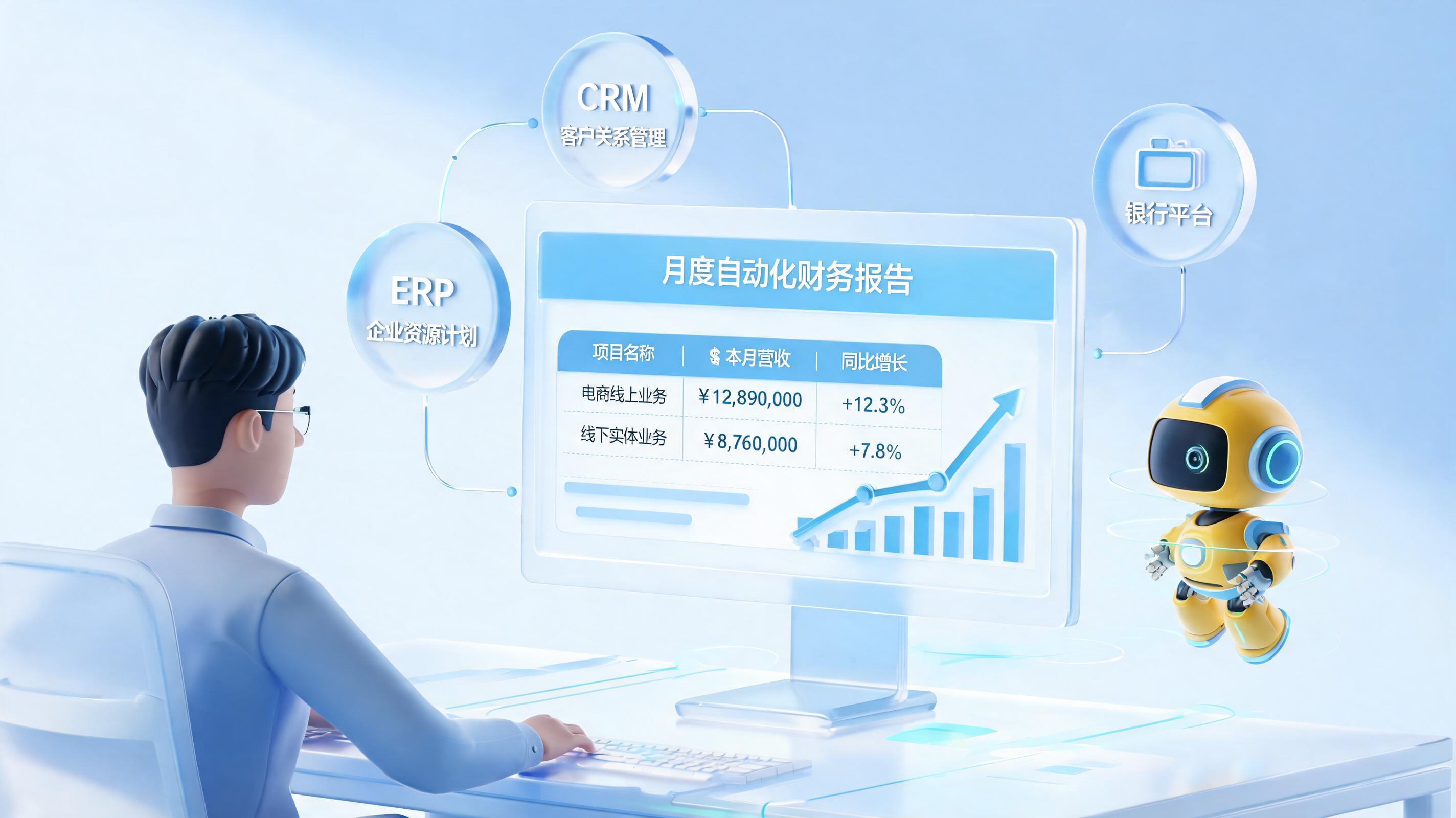 企业财务月报如何自动生成?让数据驱动业务决策