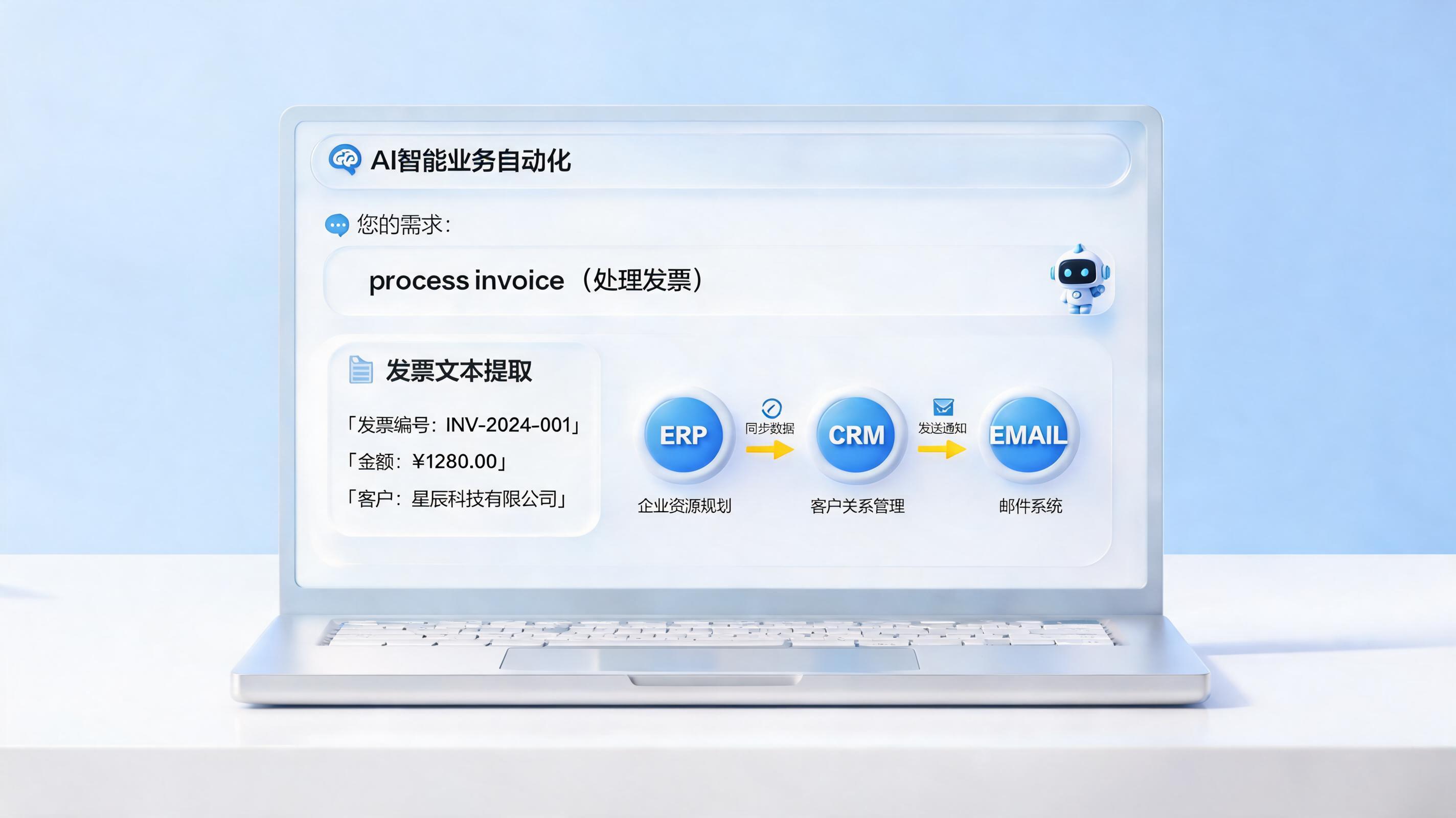 有没有能理解业务语义的自动化工具？现在是有了_图1