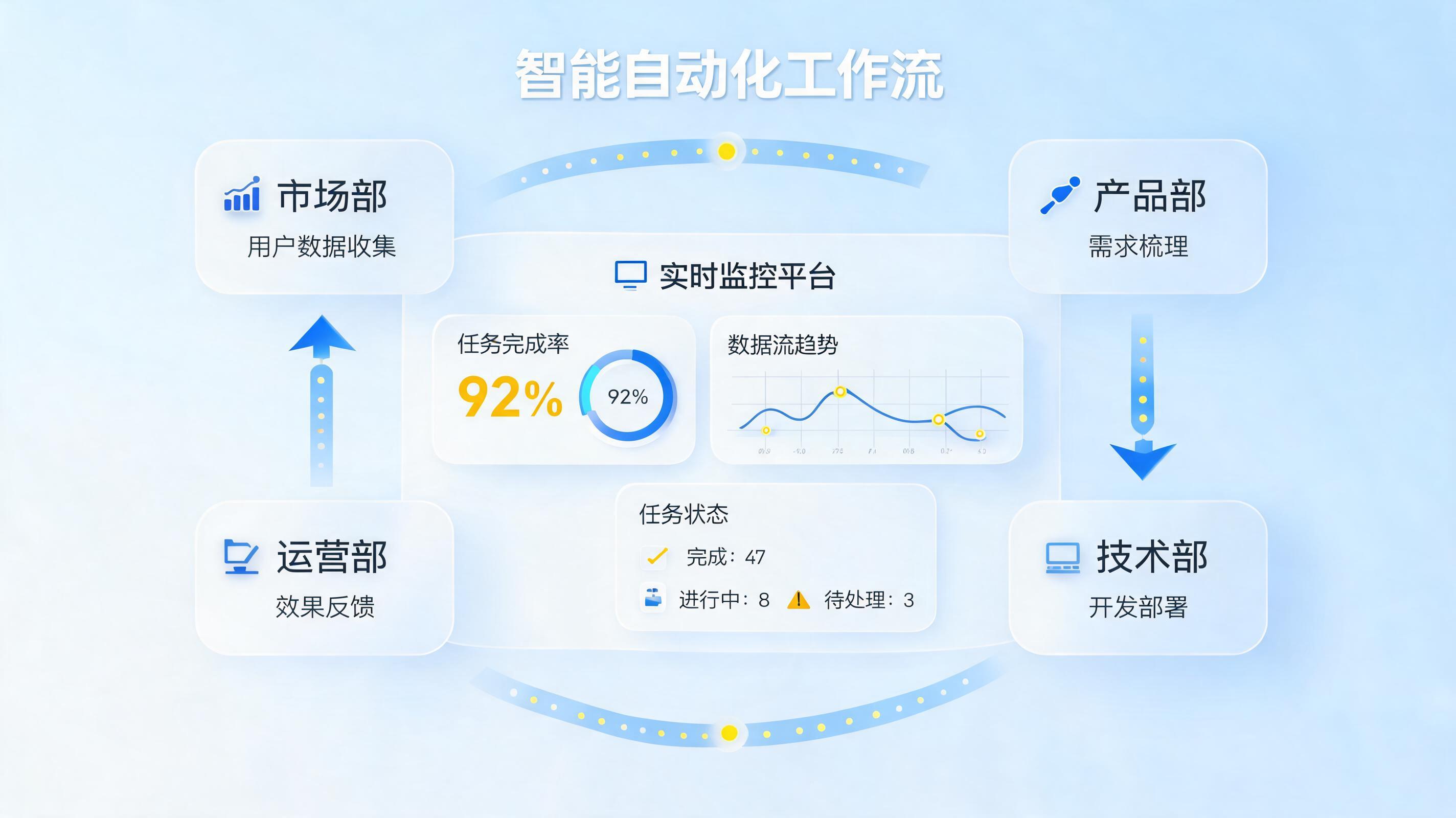 业务透明度低怎么破?实在Agent的三大工具组合拳