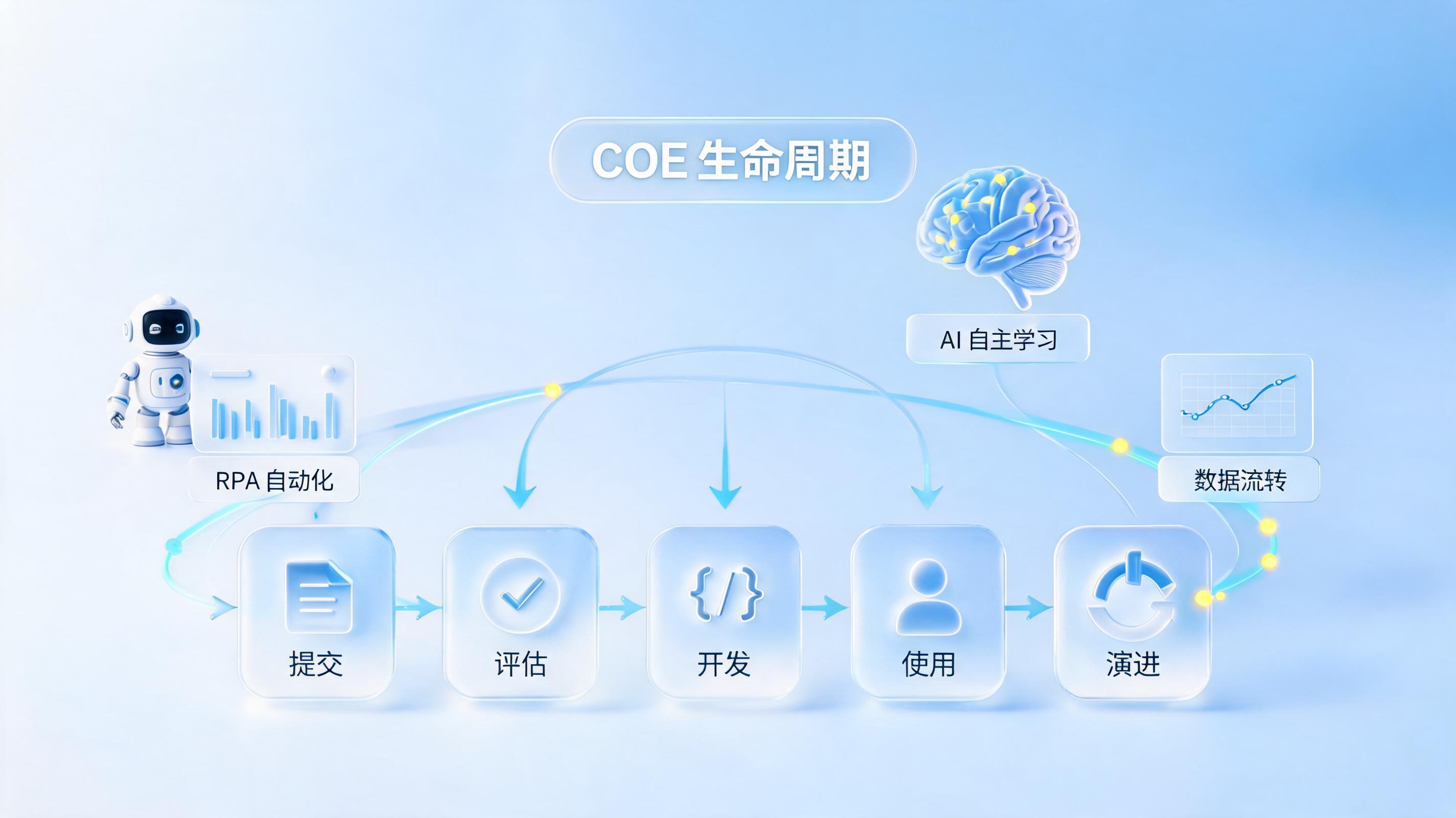 有没有能自我进化的智能工具?——实在Agent让数字员工越用越“懂你”