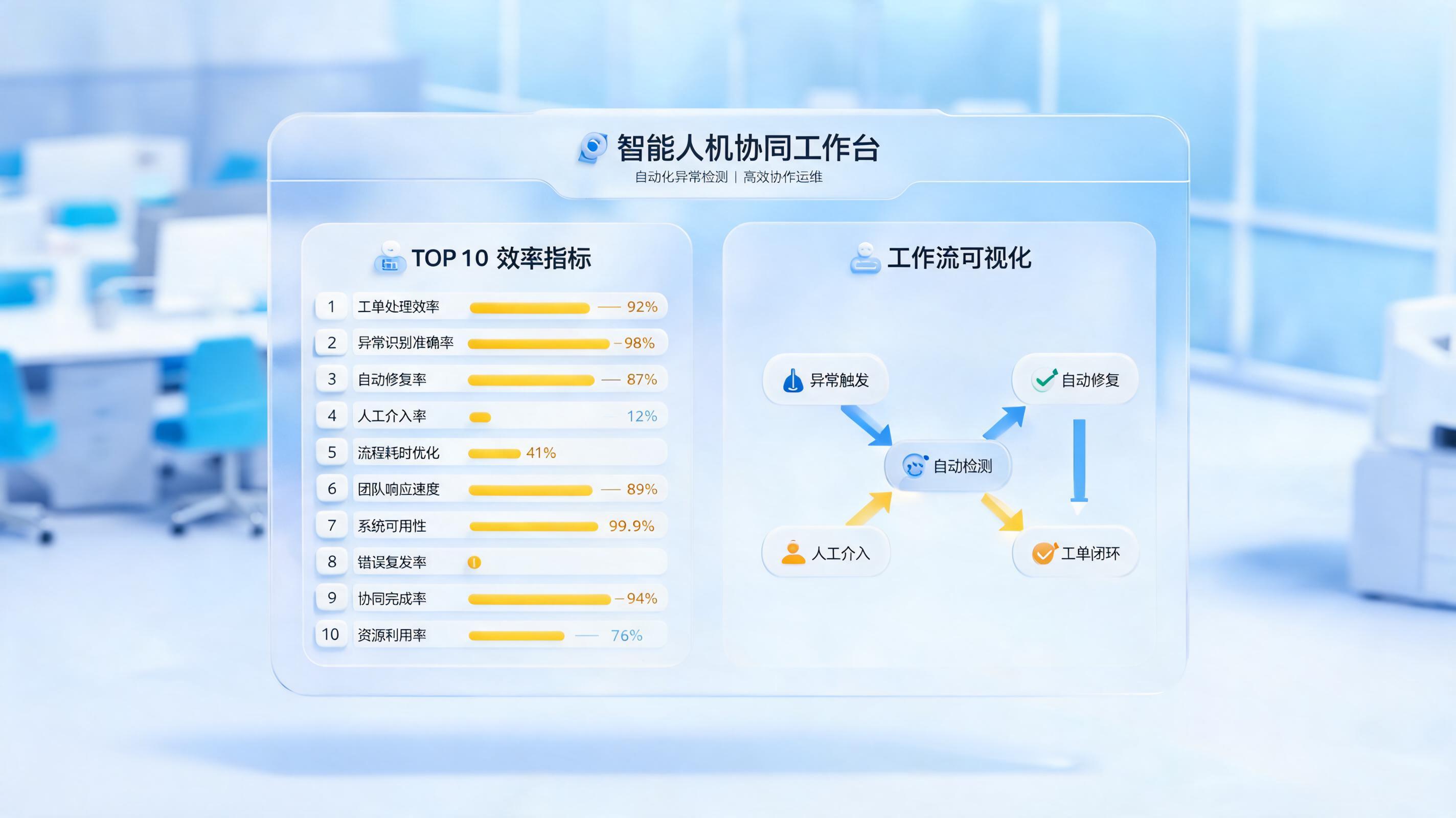 人工审核工作量激增，实在Agent如何用“数字员工”破局？_图1