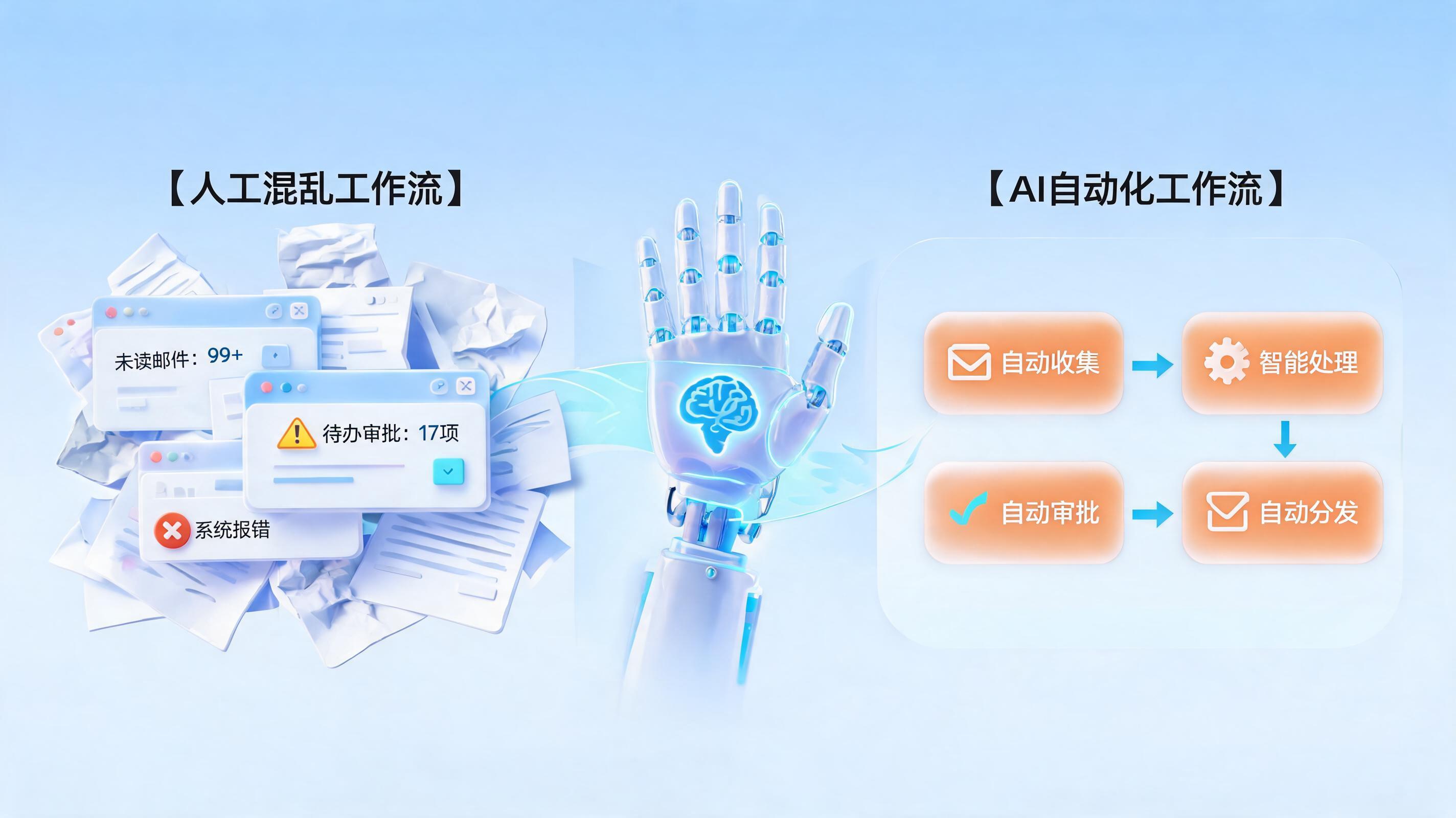 非标业务流程自动化，从“能办”到“轻松办”的破局之道