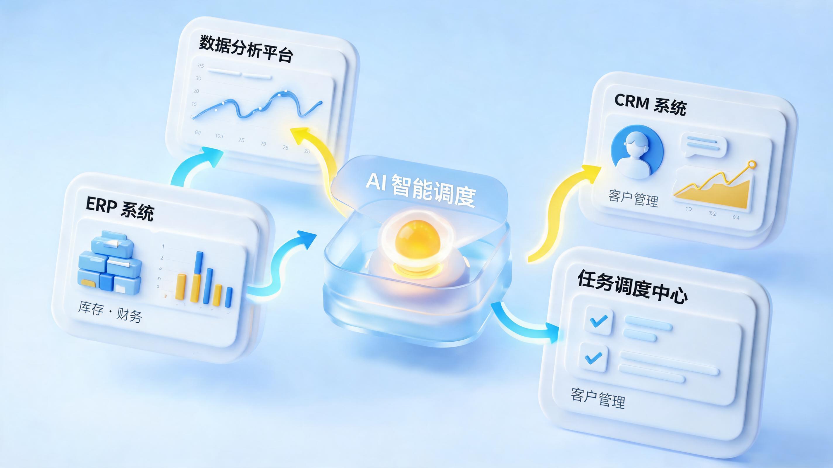 公文流转审批如何自动化？从企业“人肉跑腿”到智能决策中枢_图1